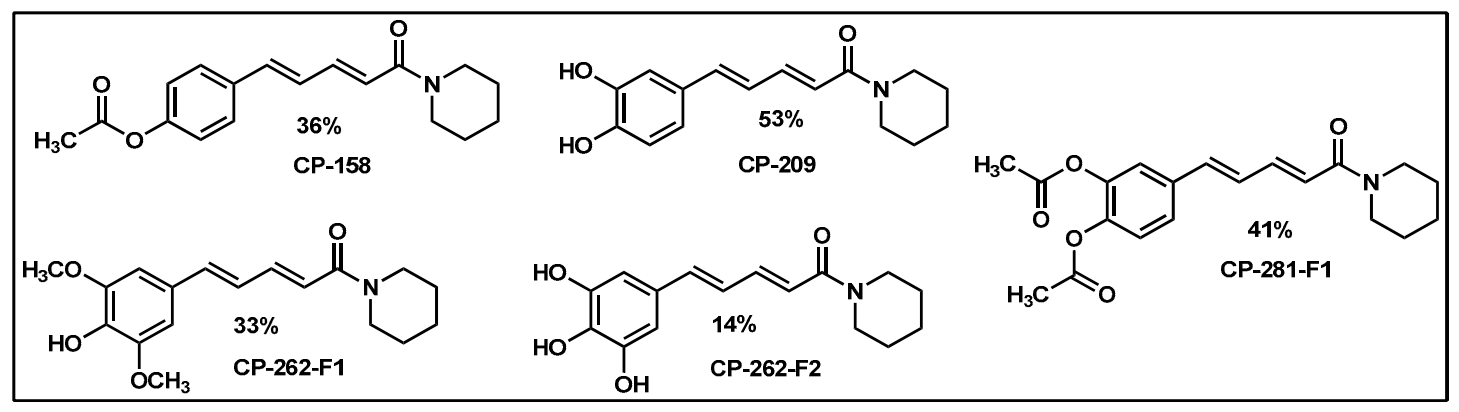 Molecules 26 02293 g004 Molecules 26 02293 g004