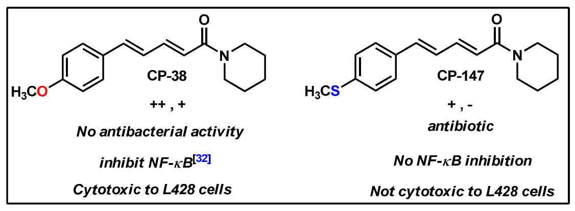 Molecules 26 02293 g008 Molecules 26 02293 g008