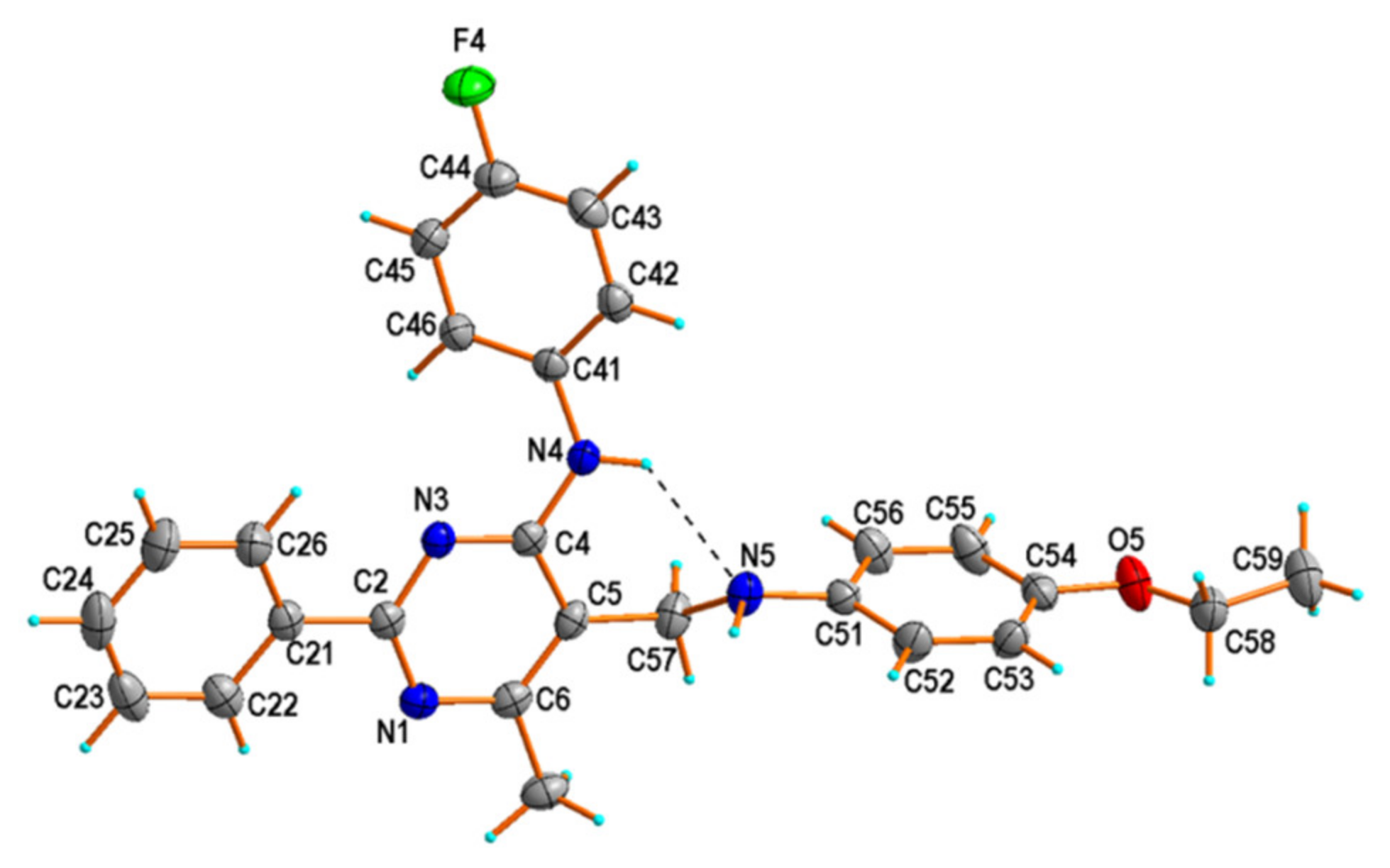 Molecules 26 02296 g002