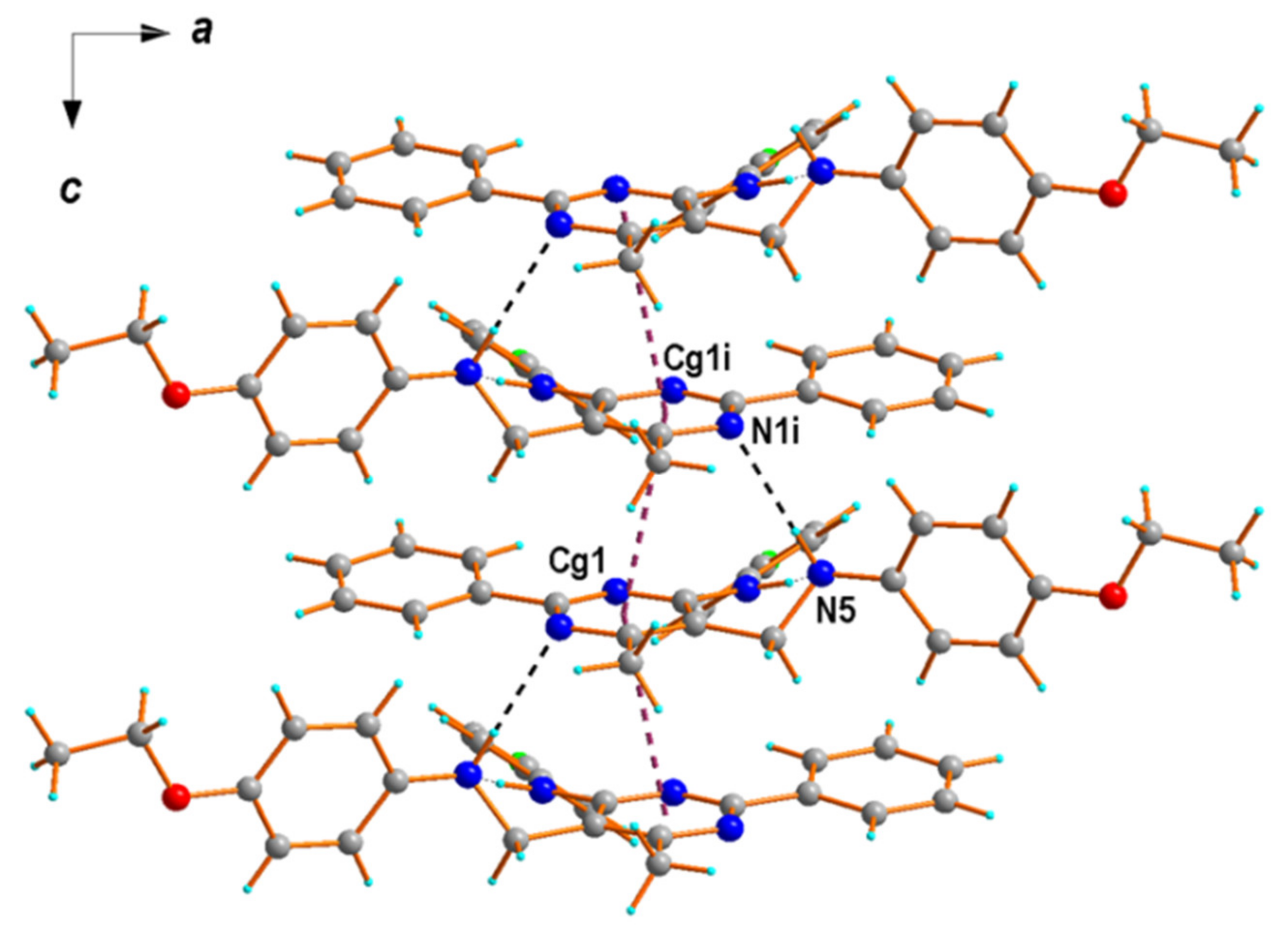 Molecules 26 02296 g003