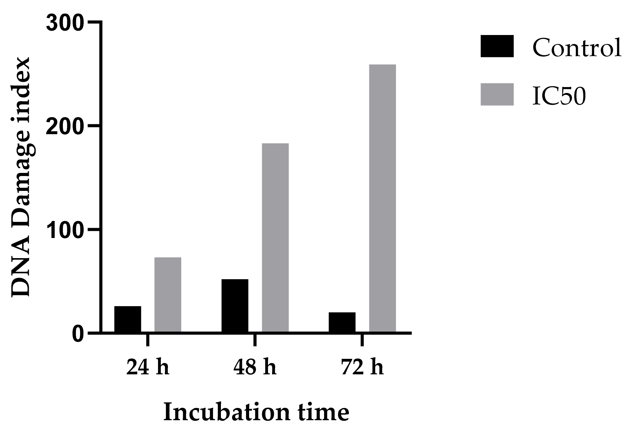 Molecules 26 02296 g012