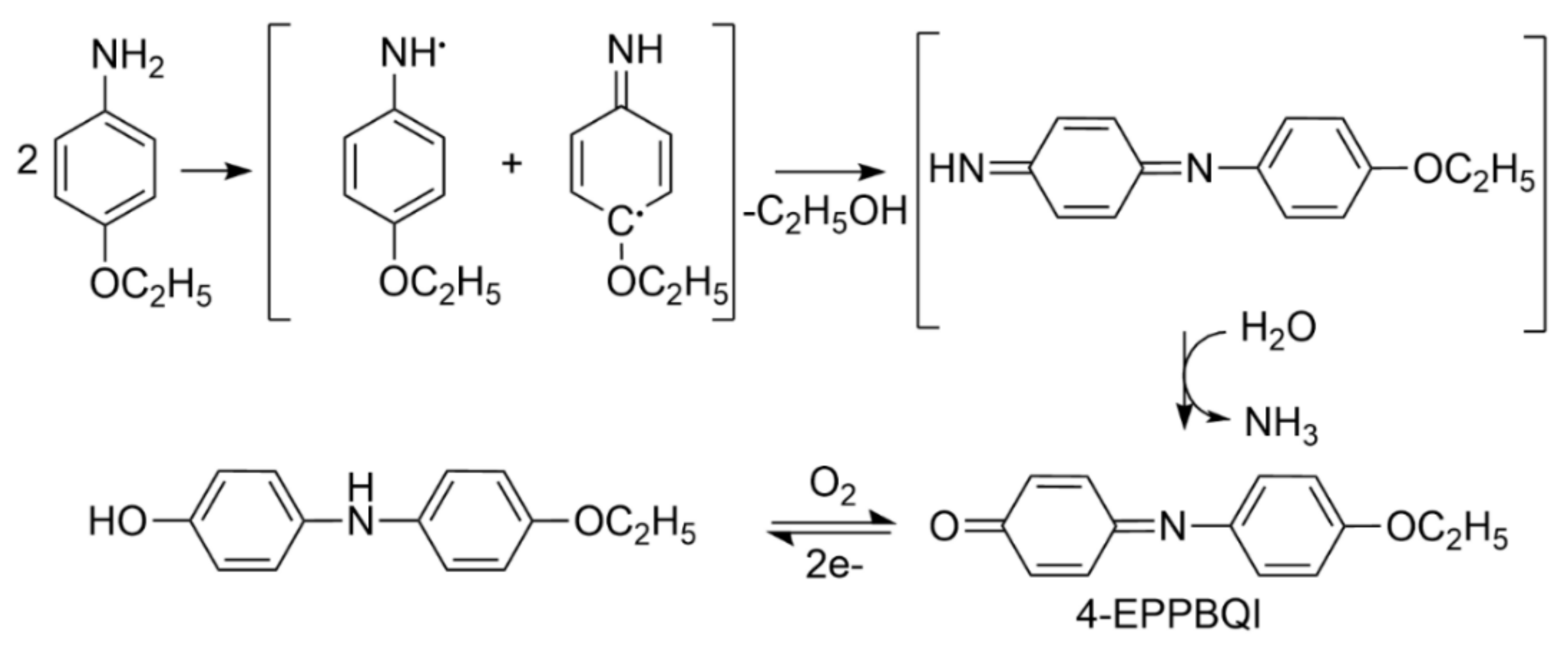 Molecules 26 02296 sch002