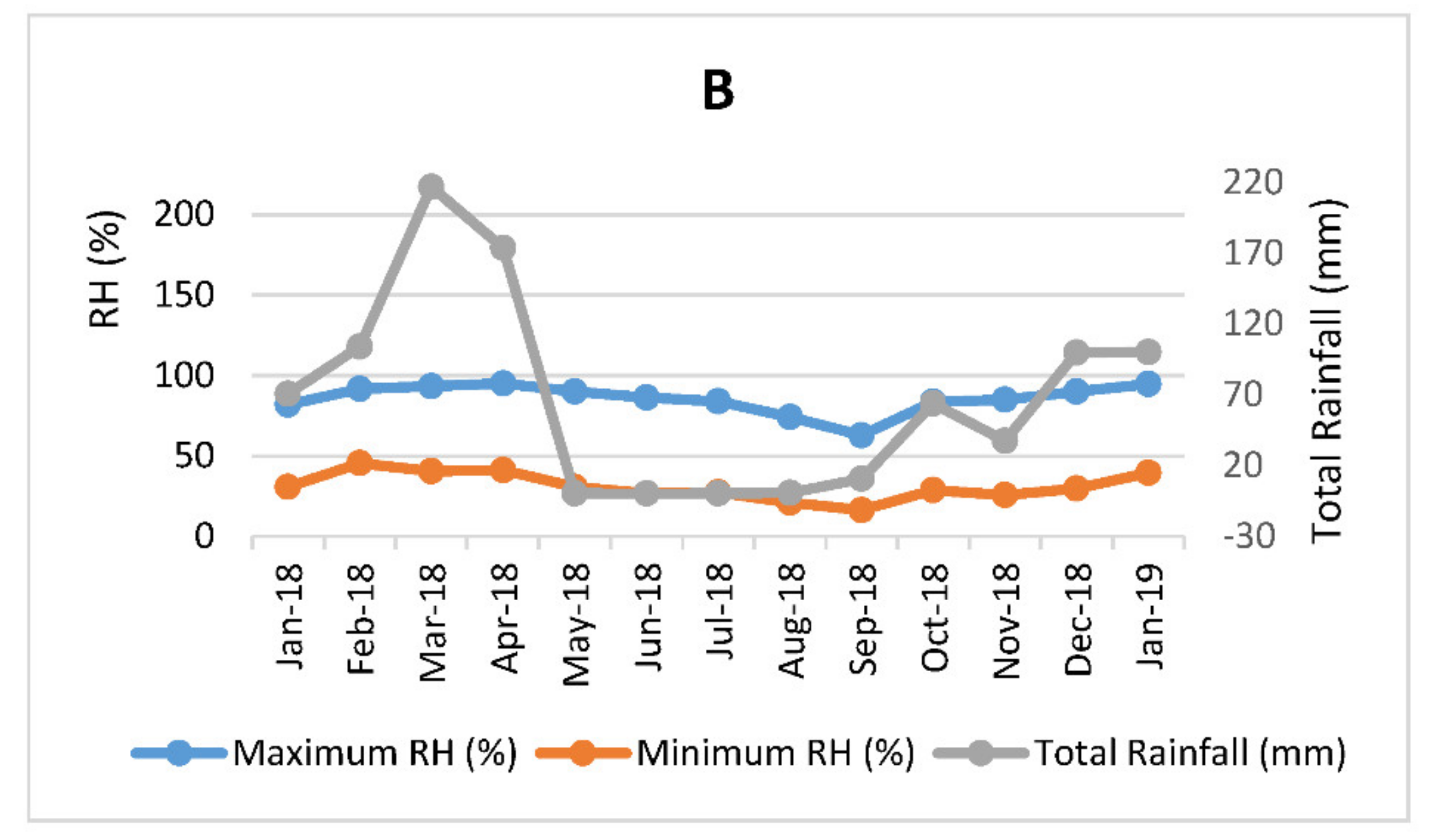 Molecules 26 02298 g003b Molecules 26 02298 g003b