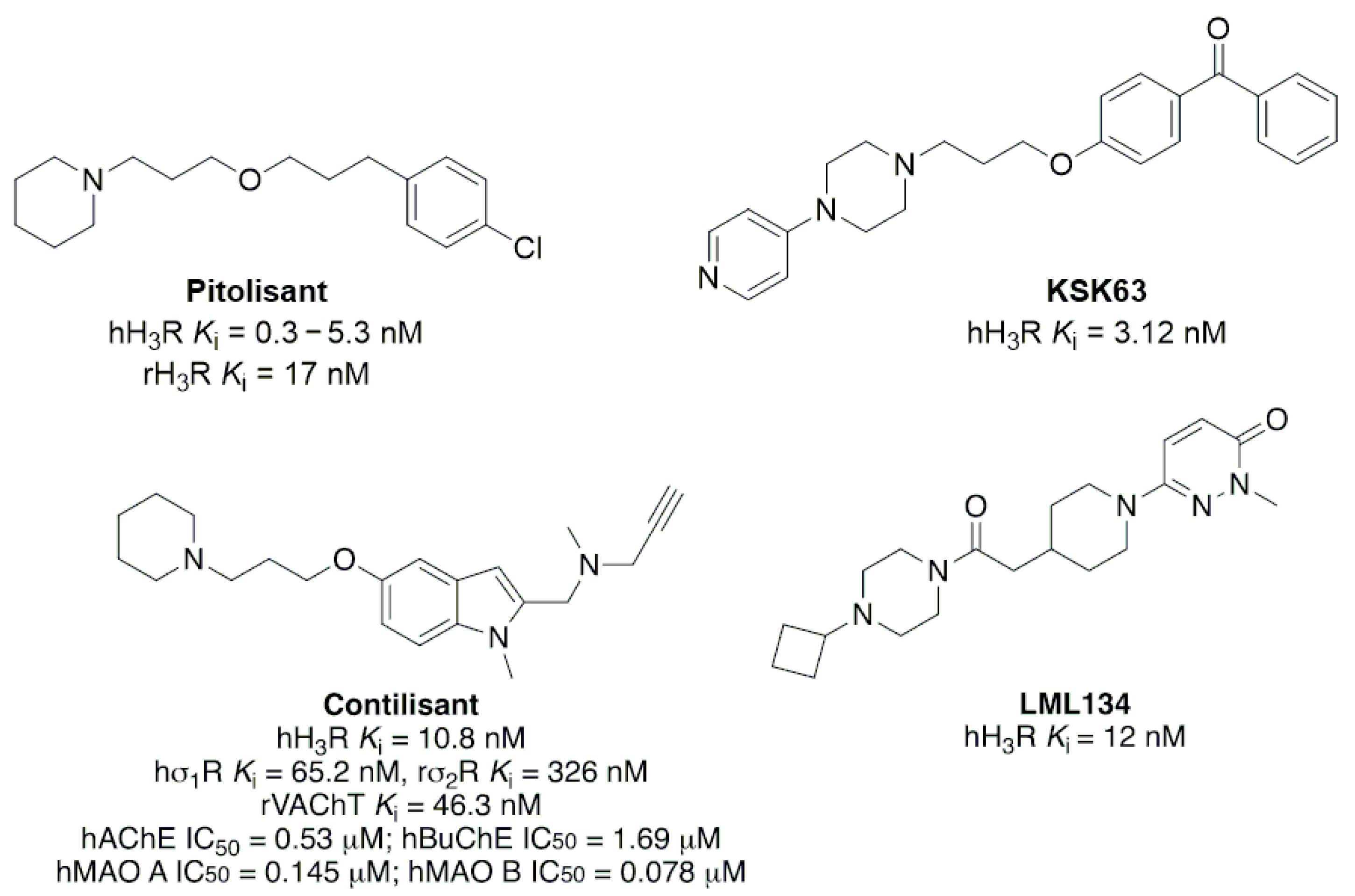 Molecules 26 02300 g001