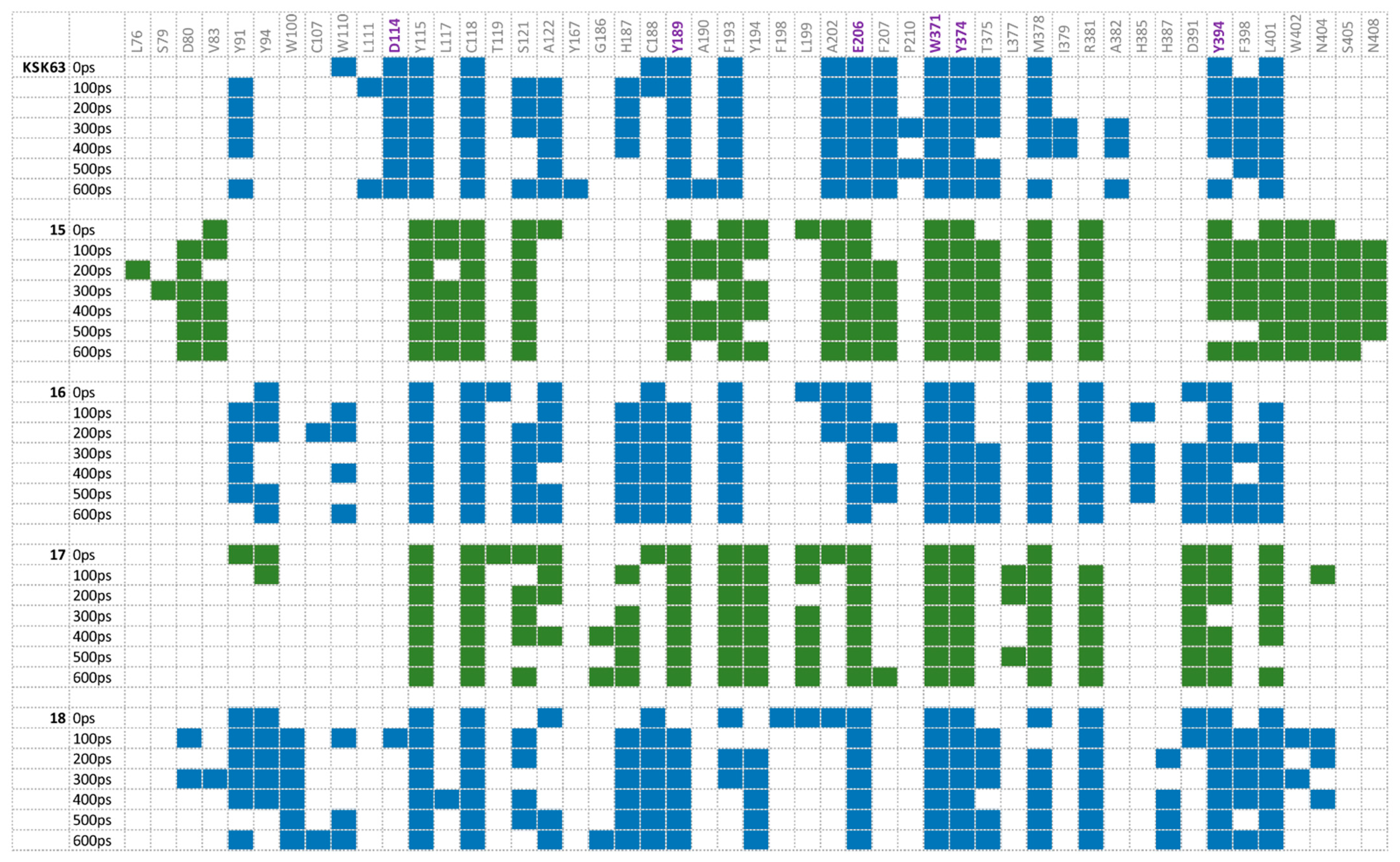 Molecules 26 02300 g005