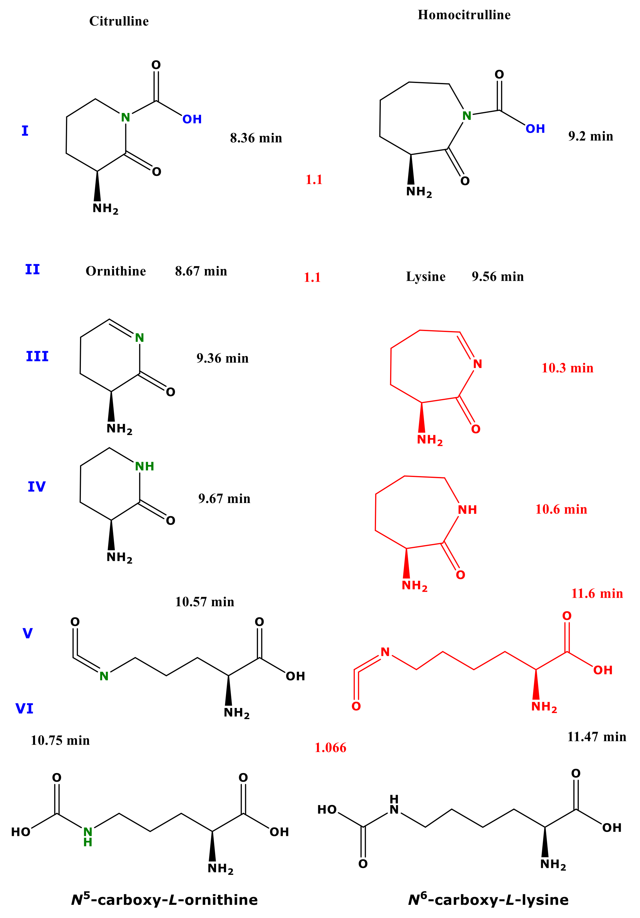 Molecules 26 02301 g005