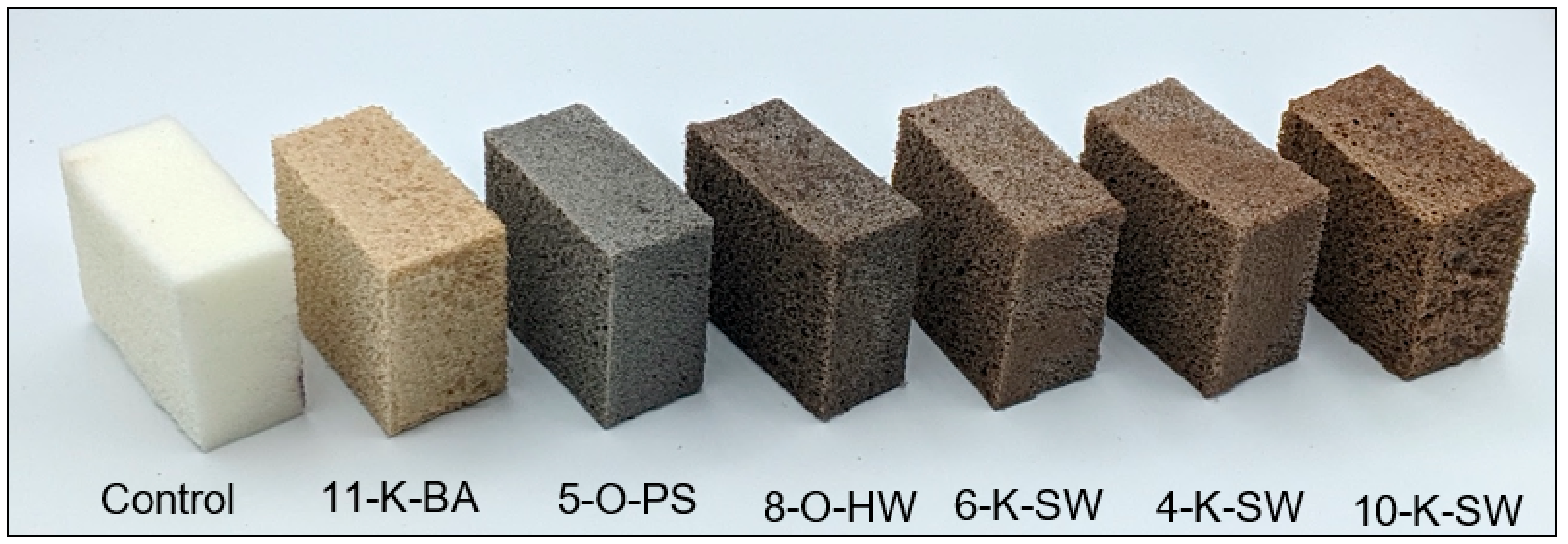 Molecules 26 02302 g002 Molecules 26 02302 g002