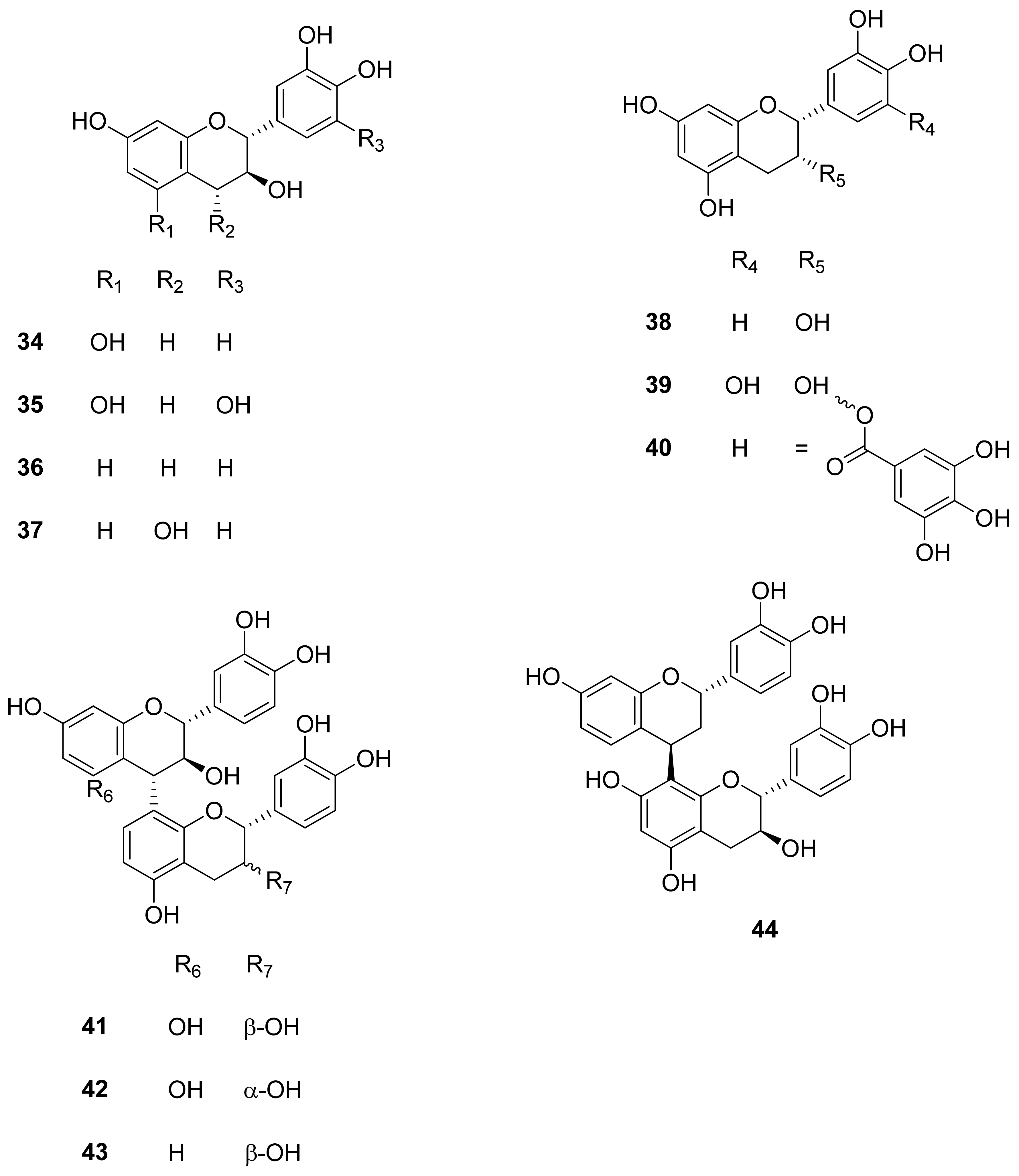 Molecules 26 02306 g004