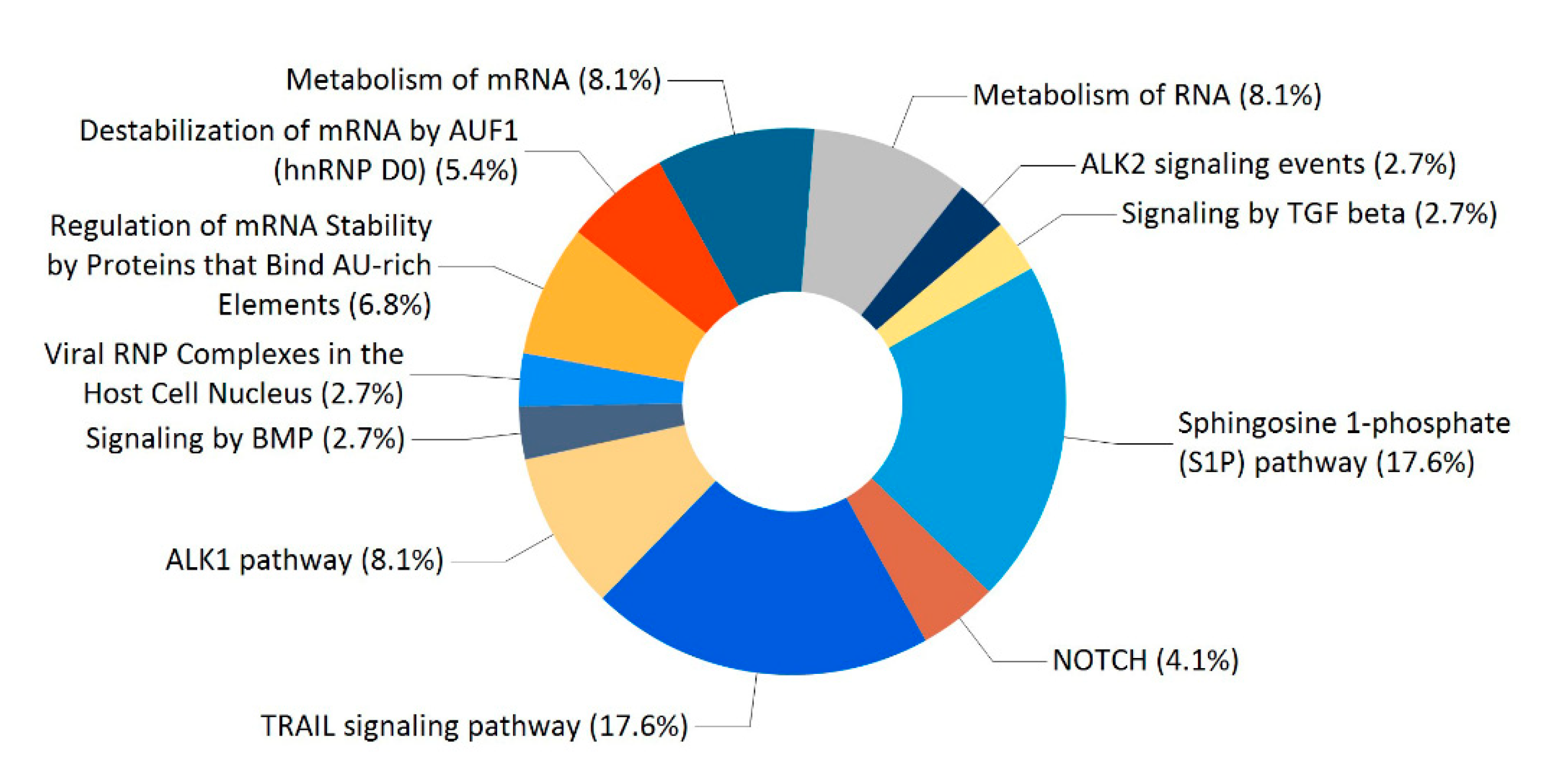 Molecules 26 02308 g005 Molecules 26 02308 g005