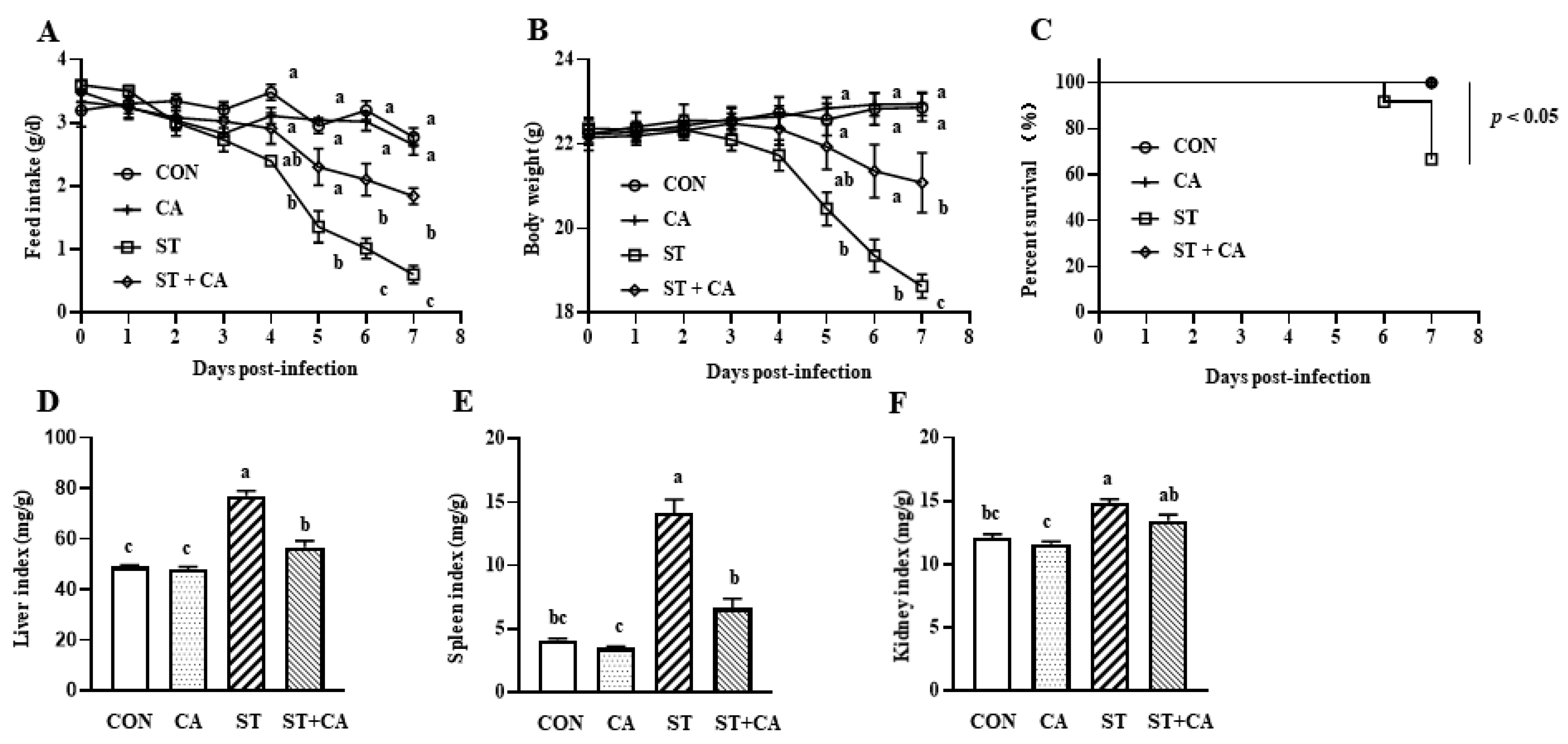 Molecules 26 02309 g001