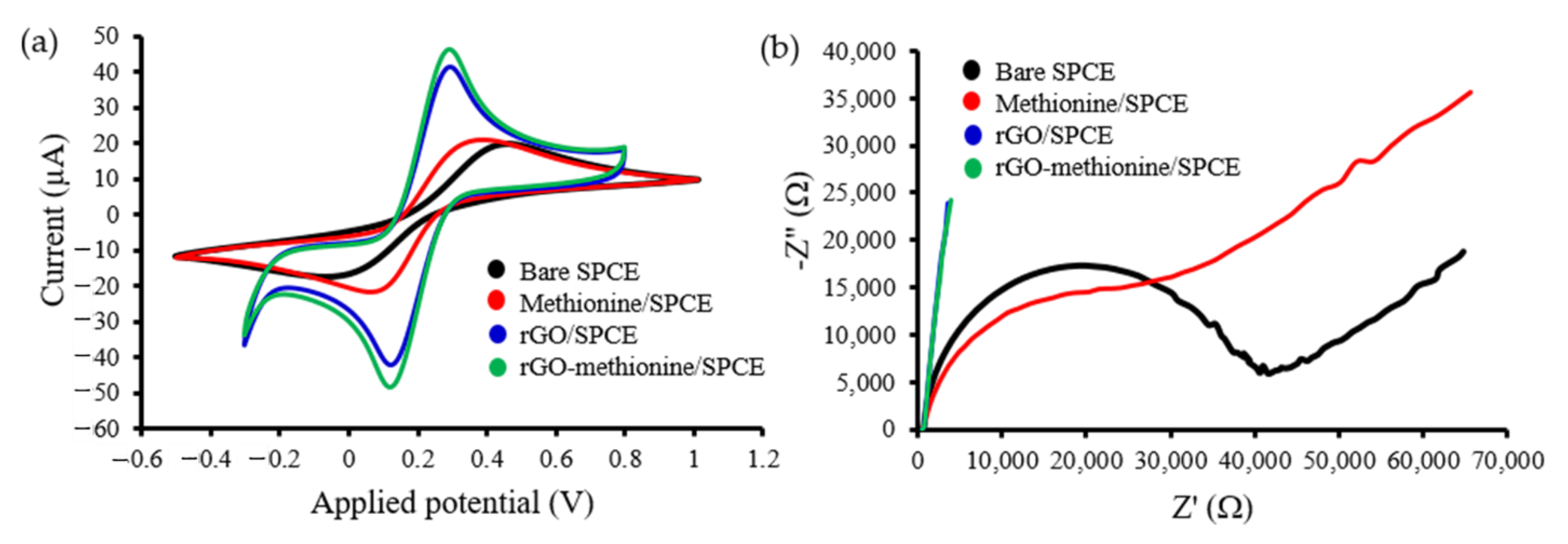 Molecules 26 02312 g002