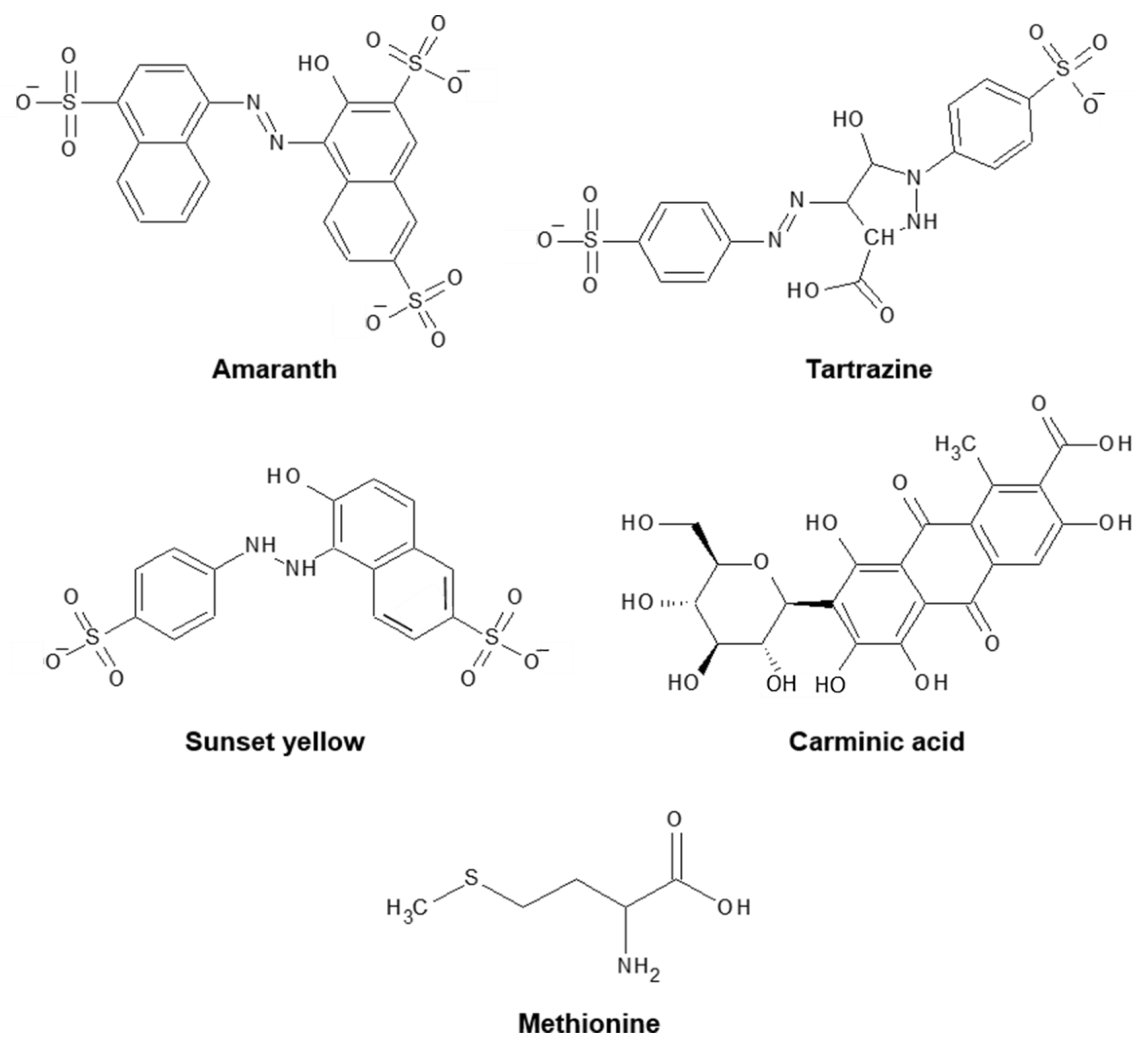Molecules 26 02312 sch001