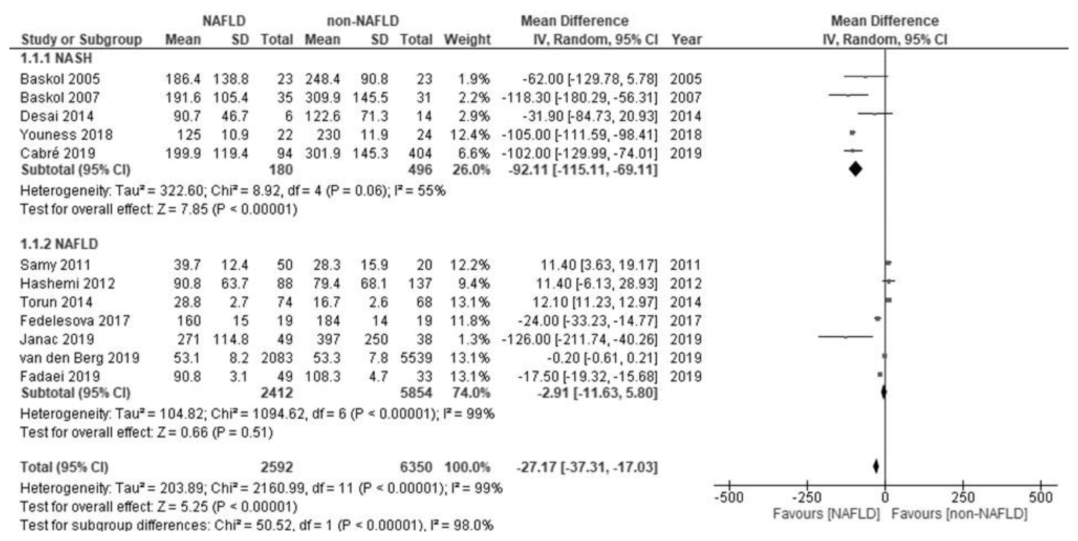 Molecules 26 02323 g003