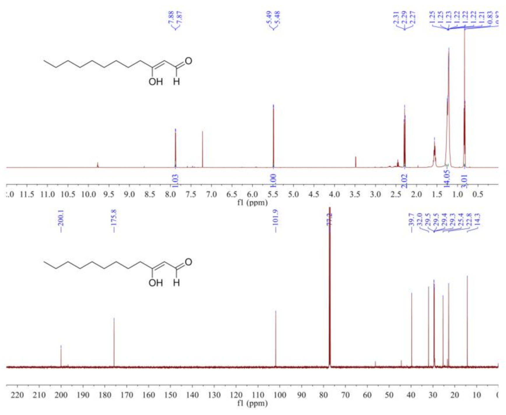 Molecules 26 02327 g003