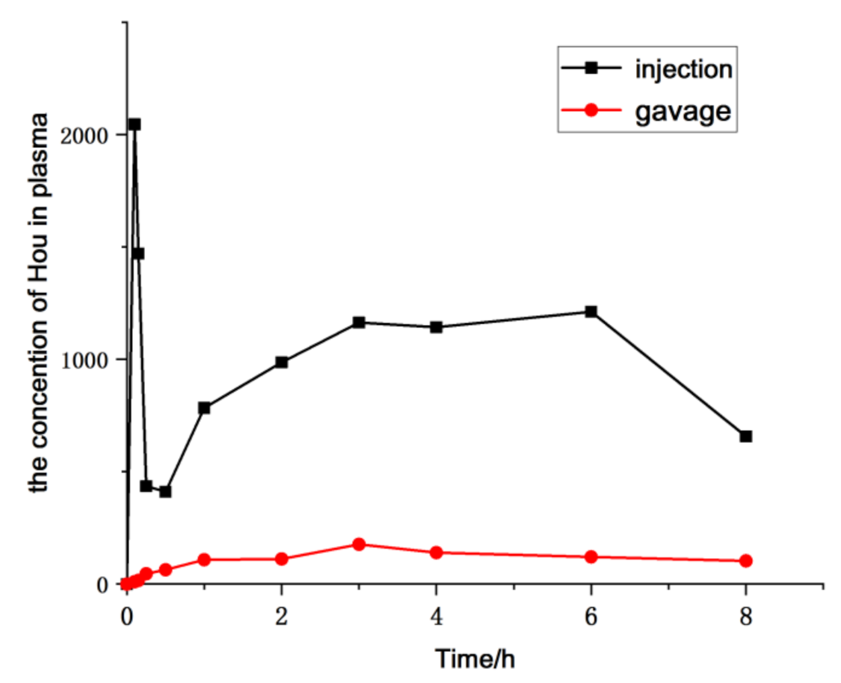 Molecules 26 02327 g007