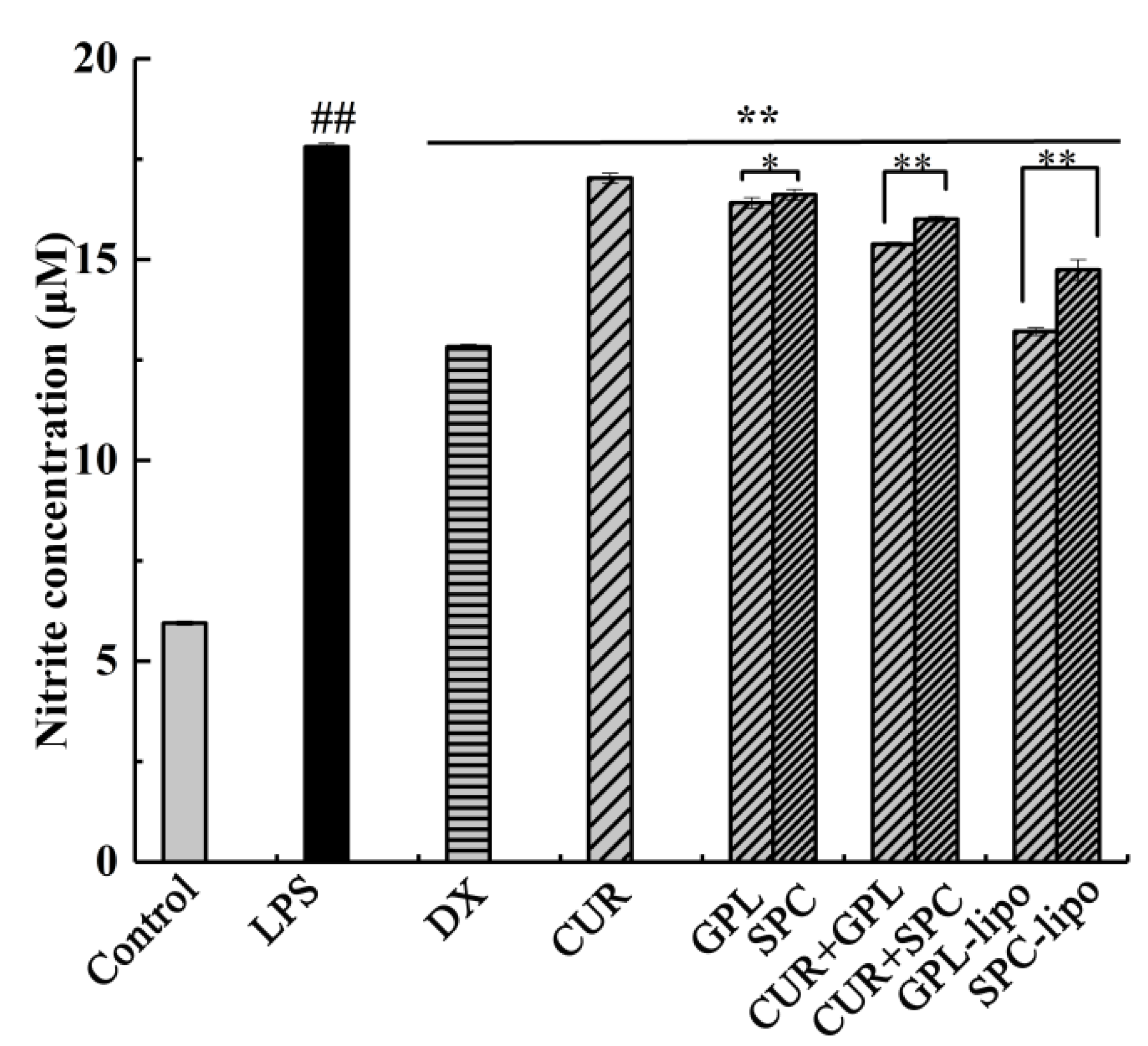 Molecules 26 02328 g004