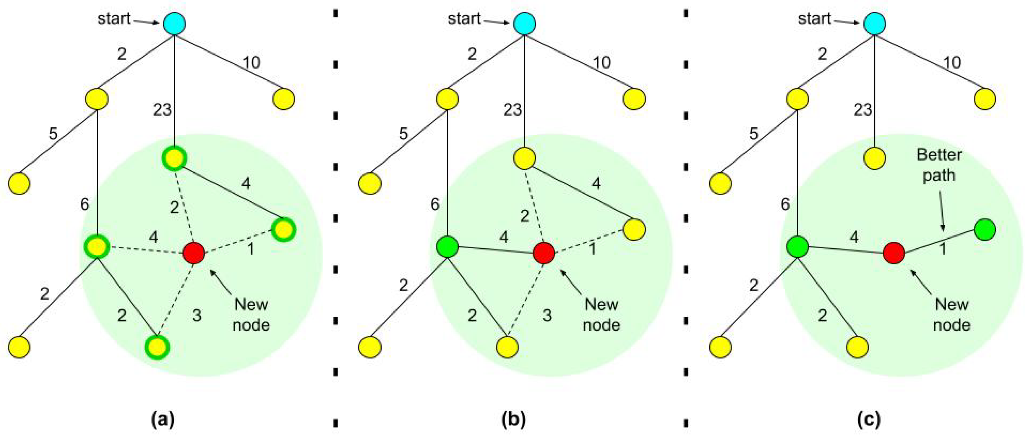Molecules 26 02329 g001