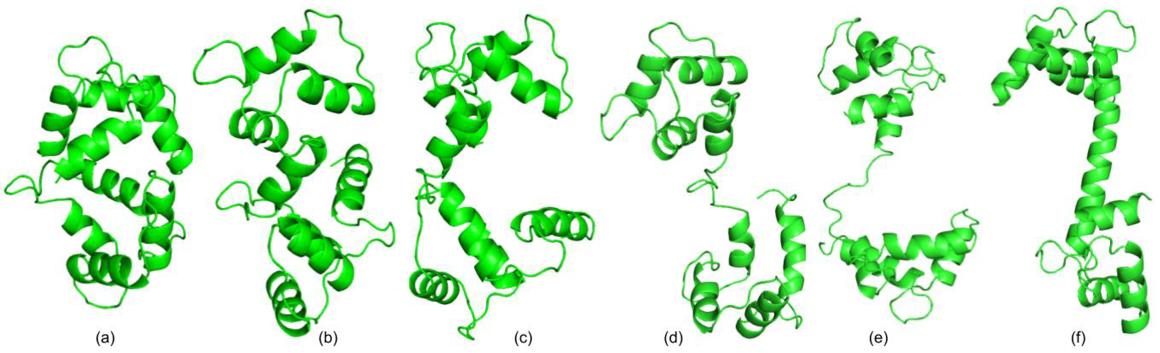 Molecules 26 02329 g004
