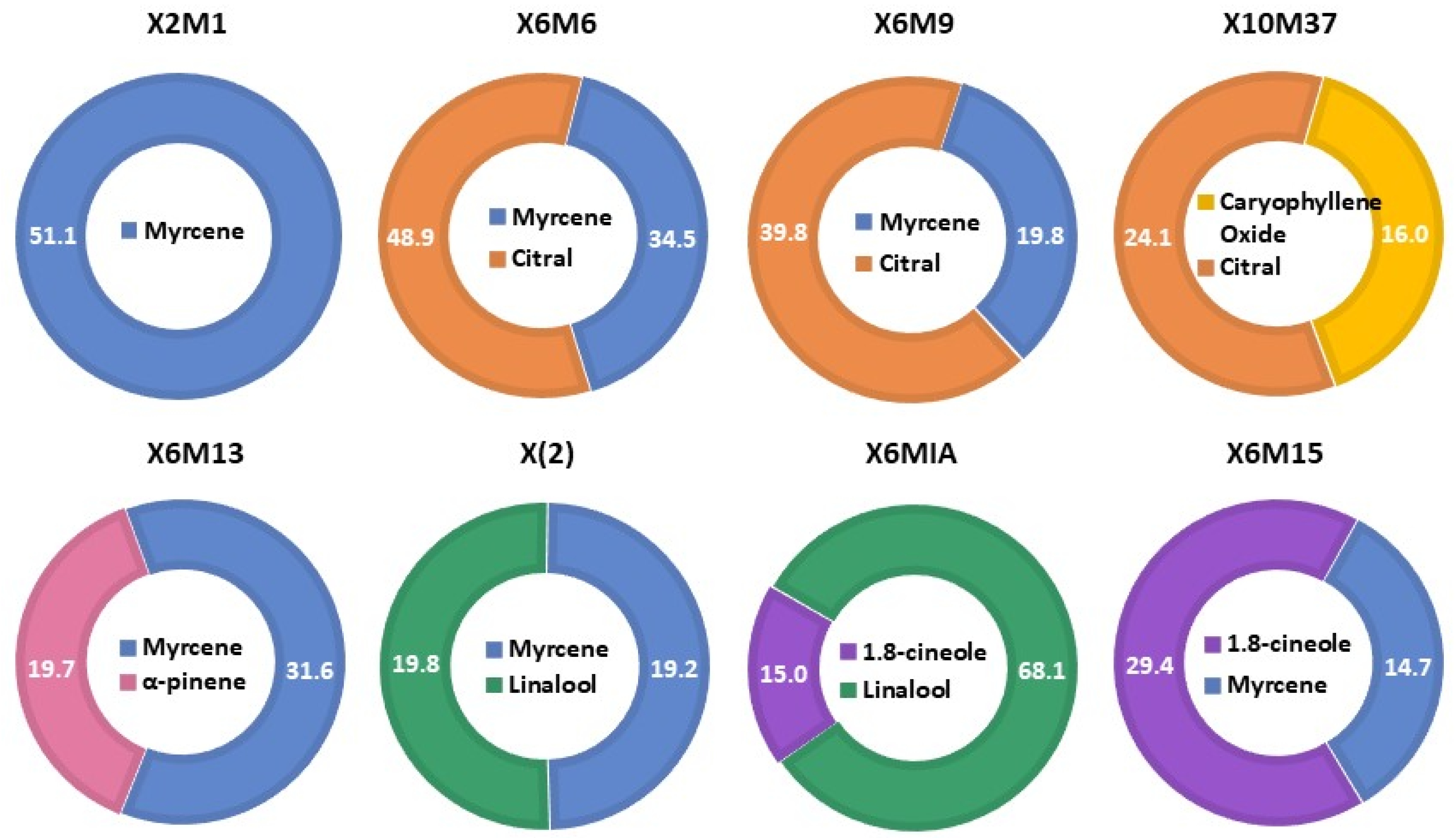 Molecules 26 02332 g001