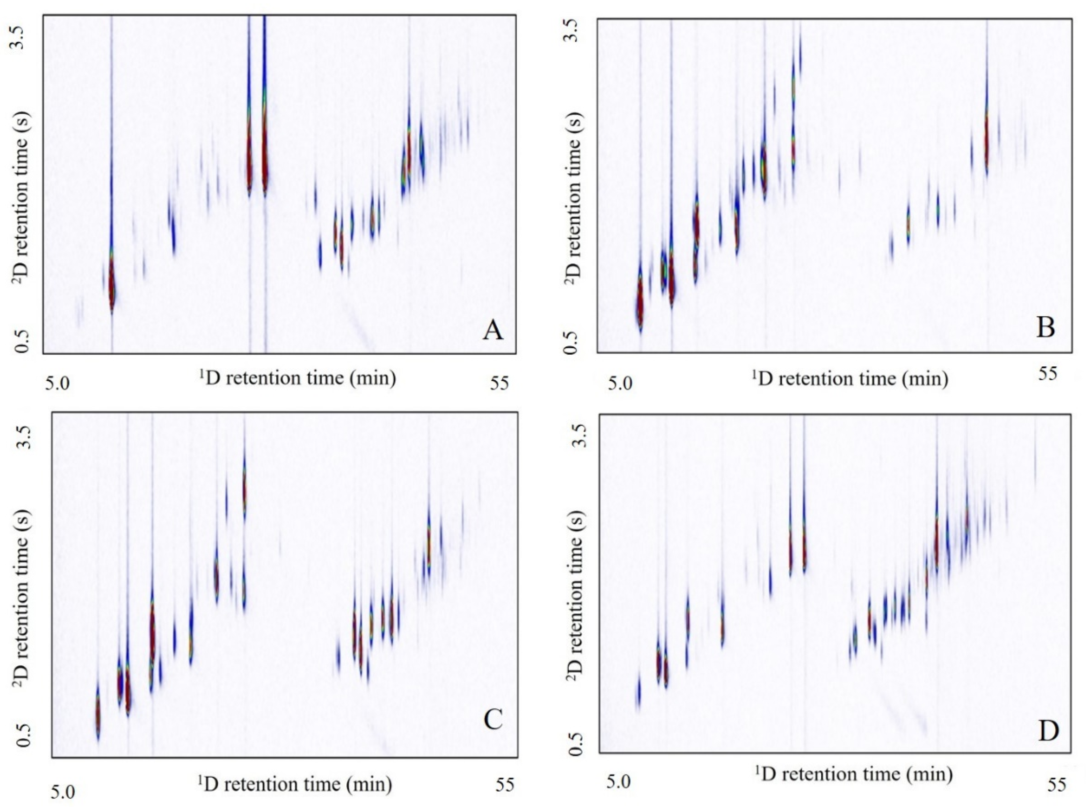 Molecules 26 02332 g003
