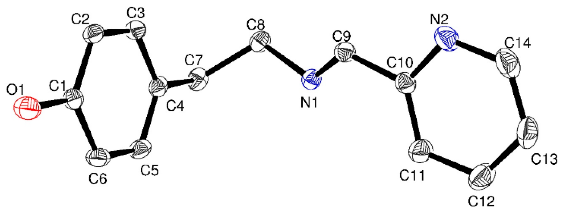 Molecules 26 02333 g003