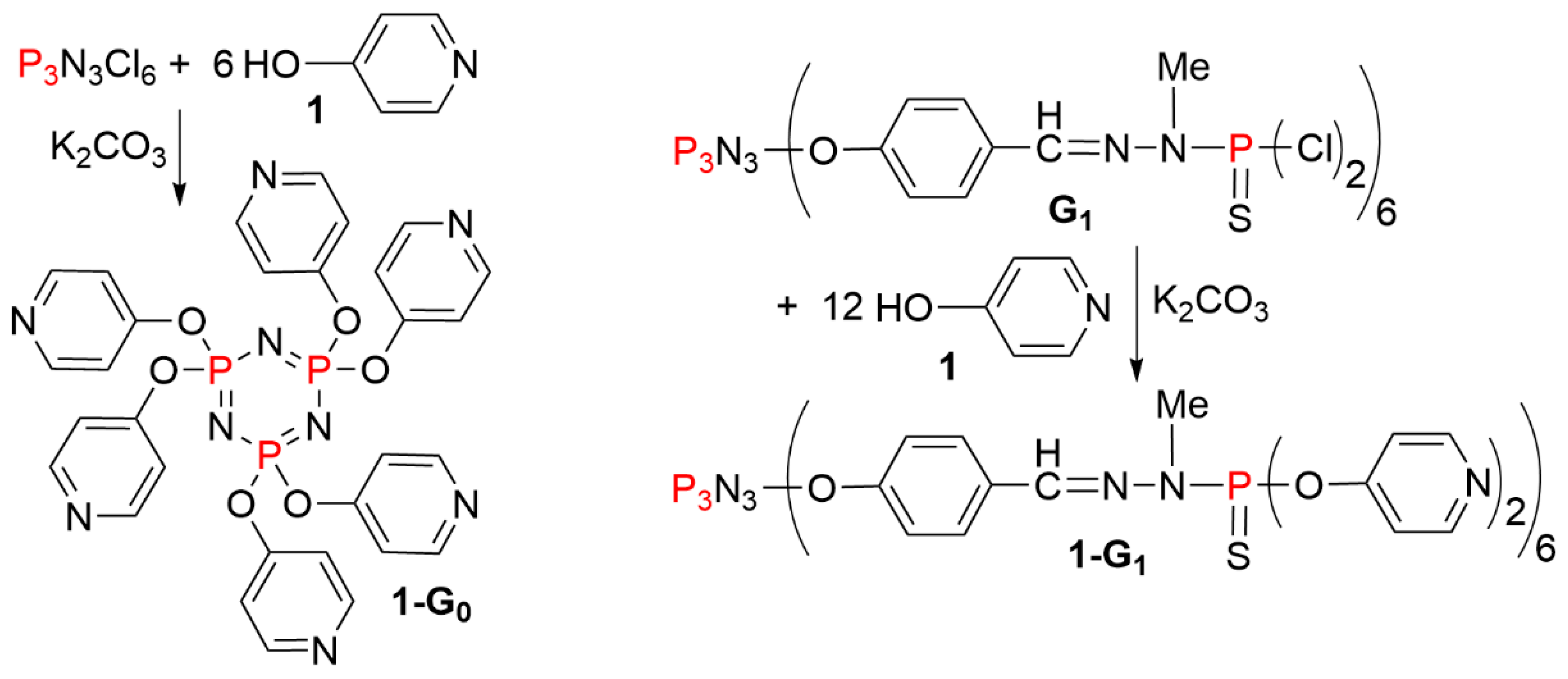 Molecules 26 02333 sch003