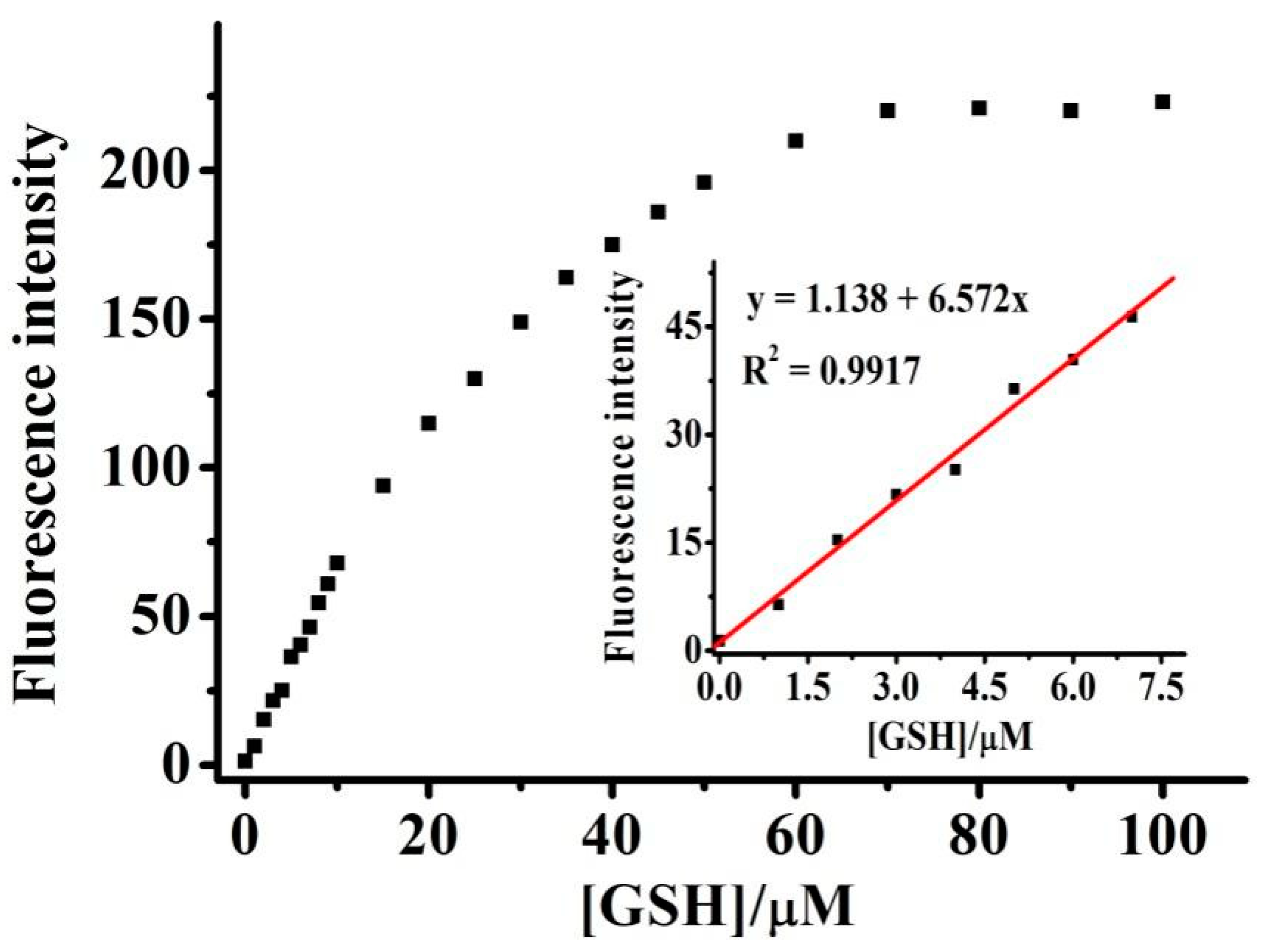 Molecules 26 02337 g004 Molecules 26 02337 g004