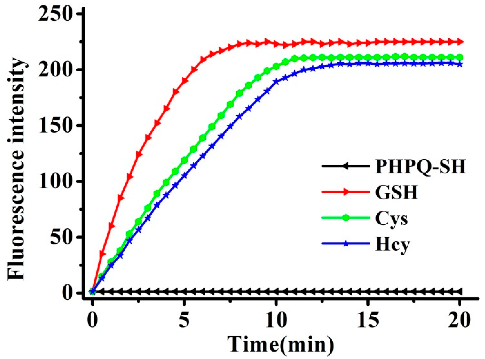 Molecules 26 02337 g007 Molecules 26 02337 g007