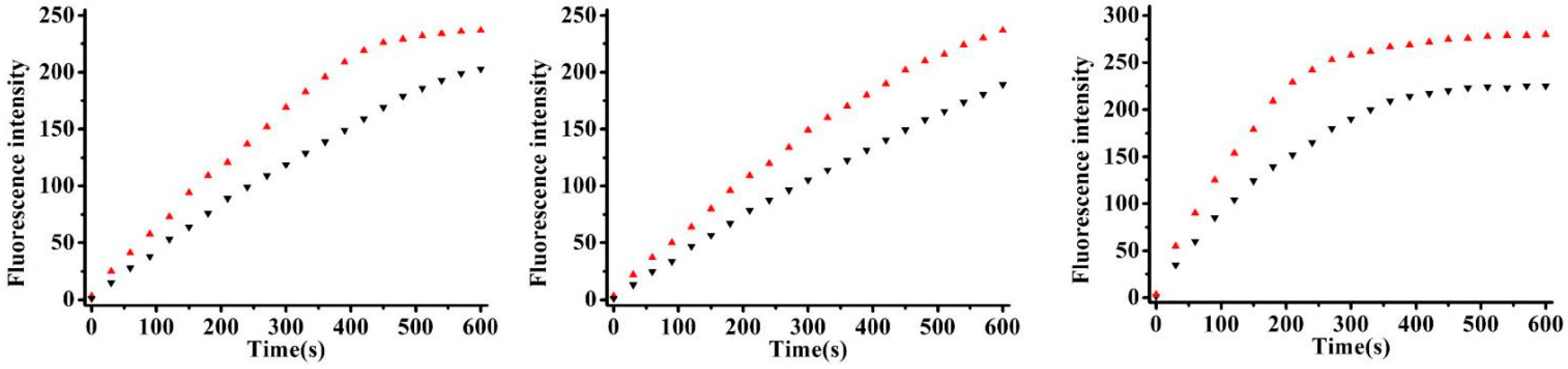 Molecules 26 02337 g008 Molecules 26 02337 g008