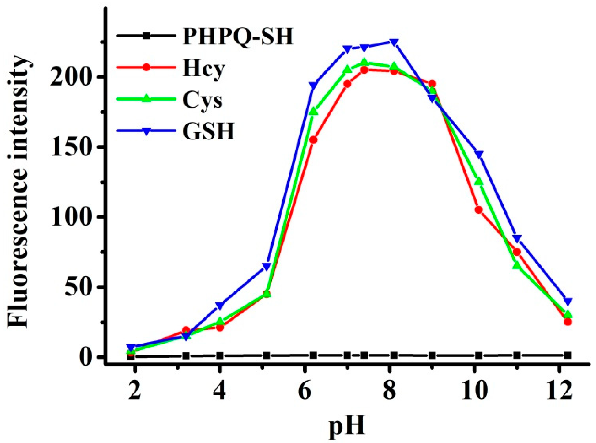 Molecules 26 02337 g009 Molecules 26 02337 g009