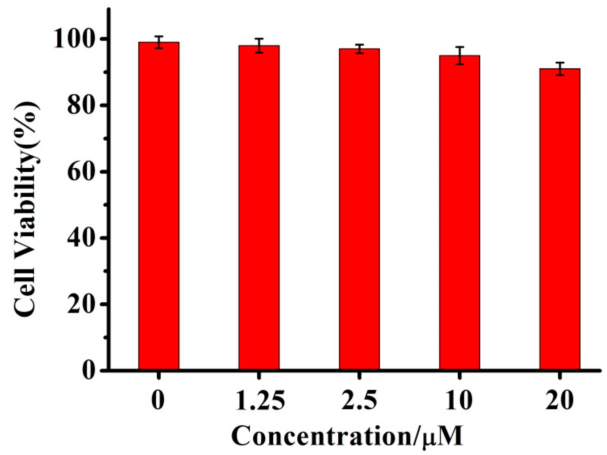 Molecules 26 02337 g010 Molecules 26 02337 g010