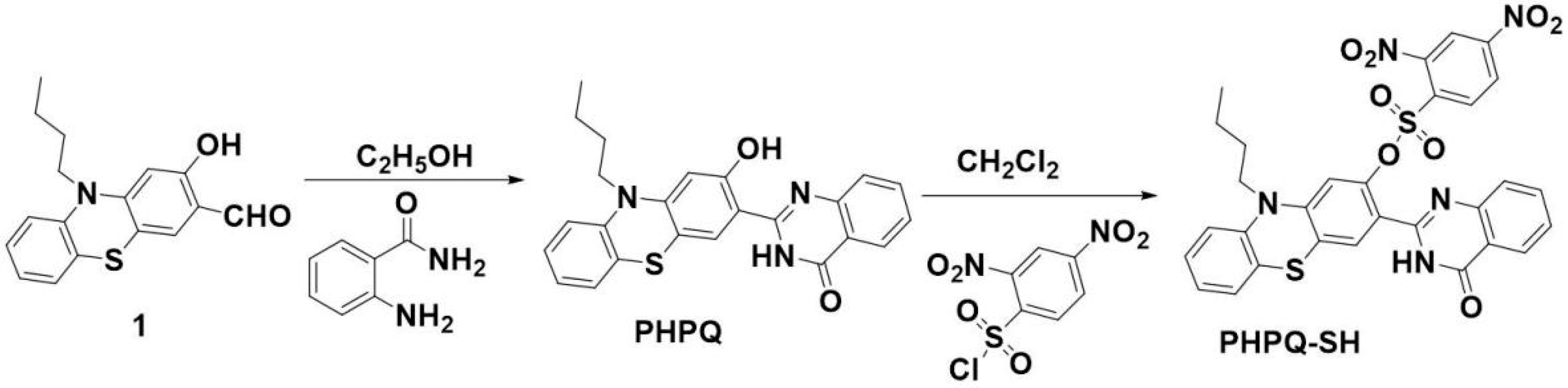 Molecules 26 02337 sch001 Molecules 26 02337 sch001