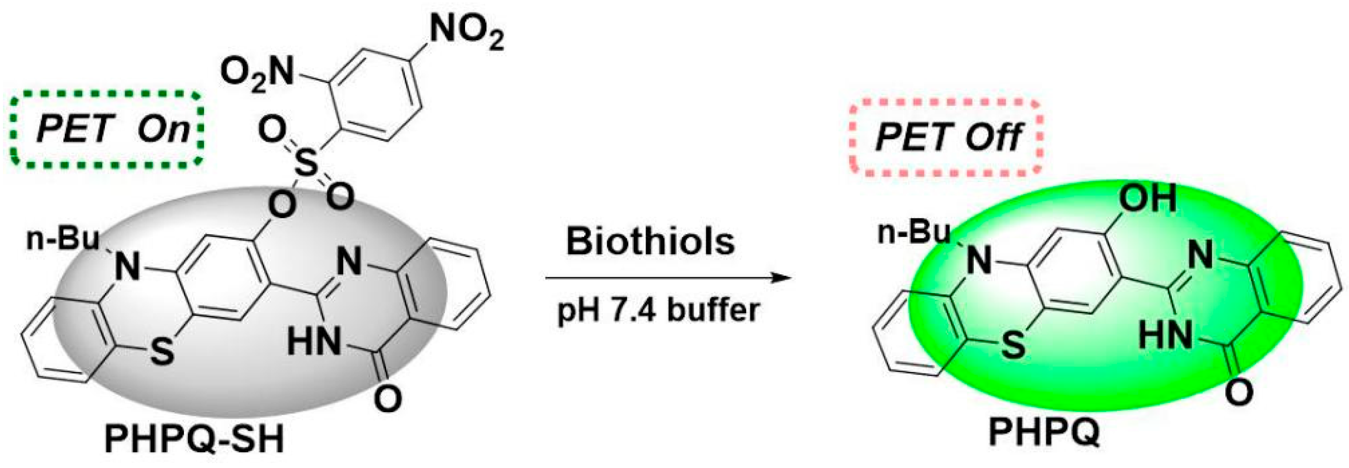 Molecules 26 02337 sch002 Molecules 26 02337 sch002