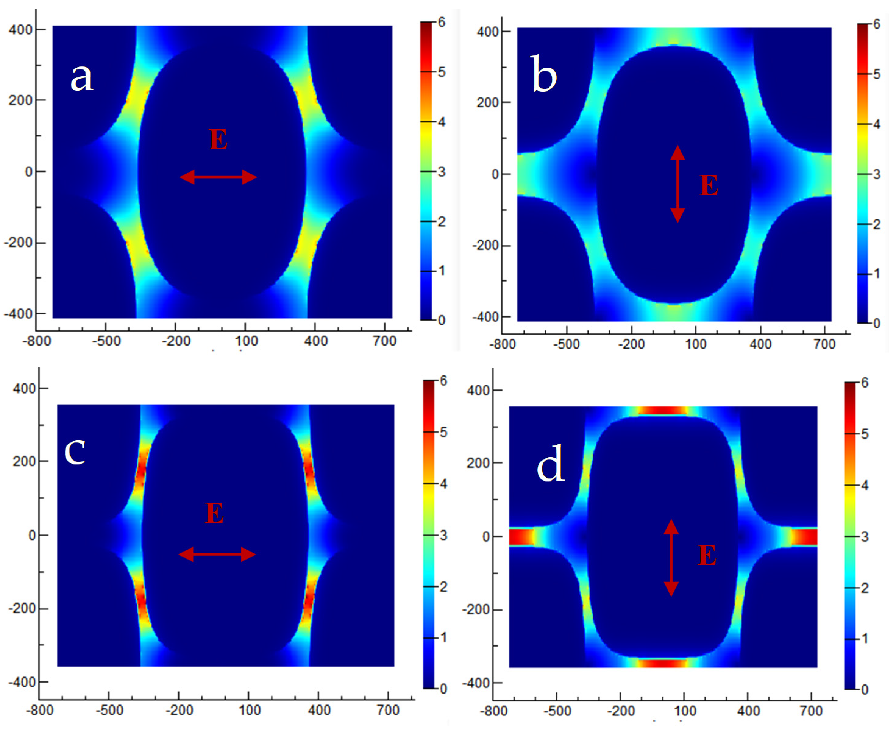 Molecules 26 02338 g004 550