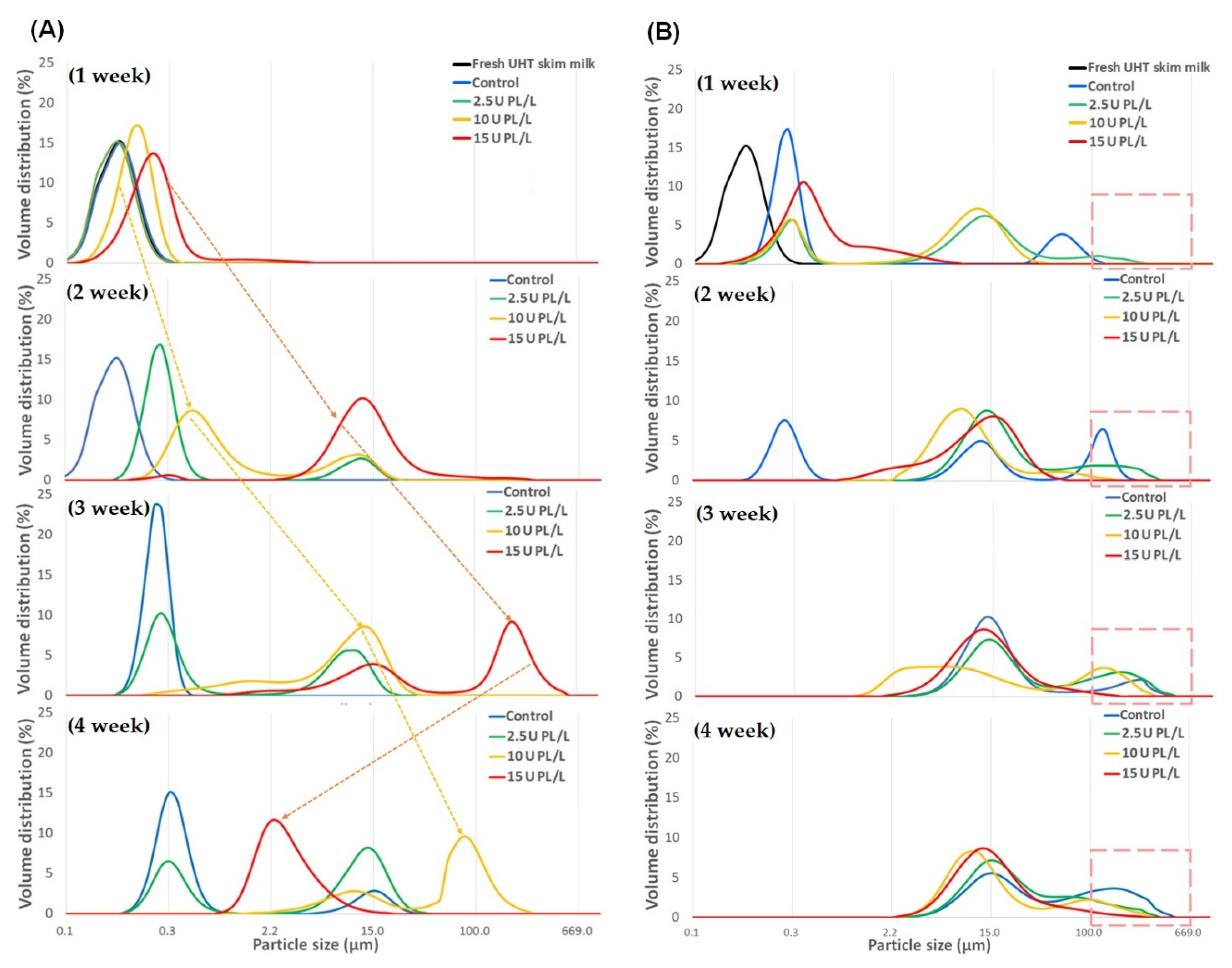 Molecules 26 02339 g001