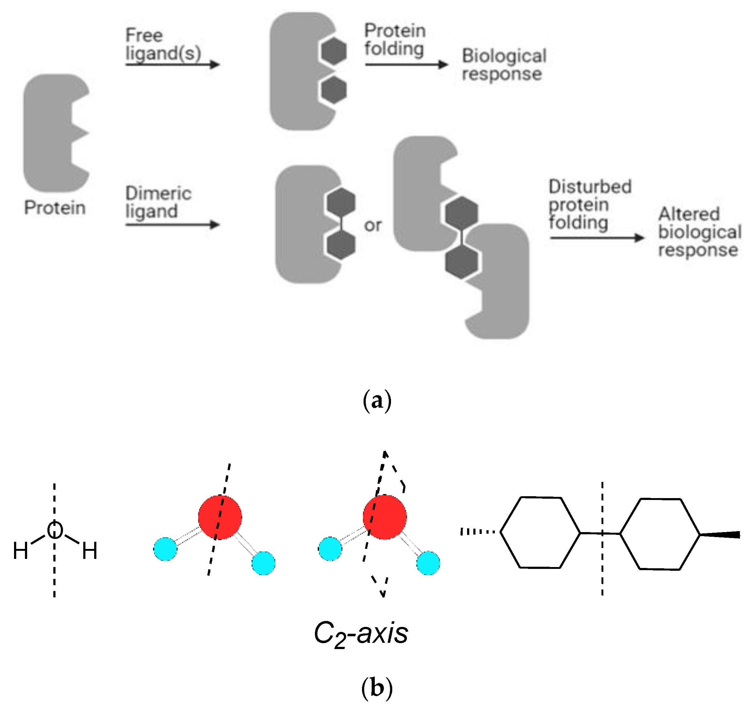 Molecules 26 02340 g001 Molecules 26 02340 g001