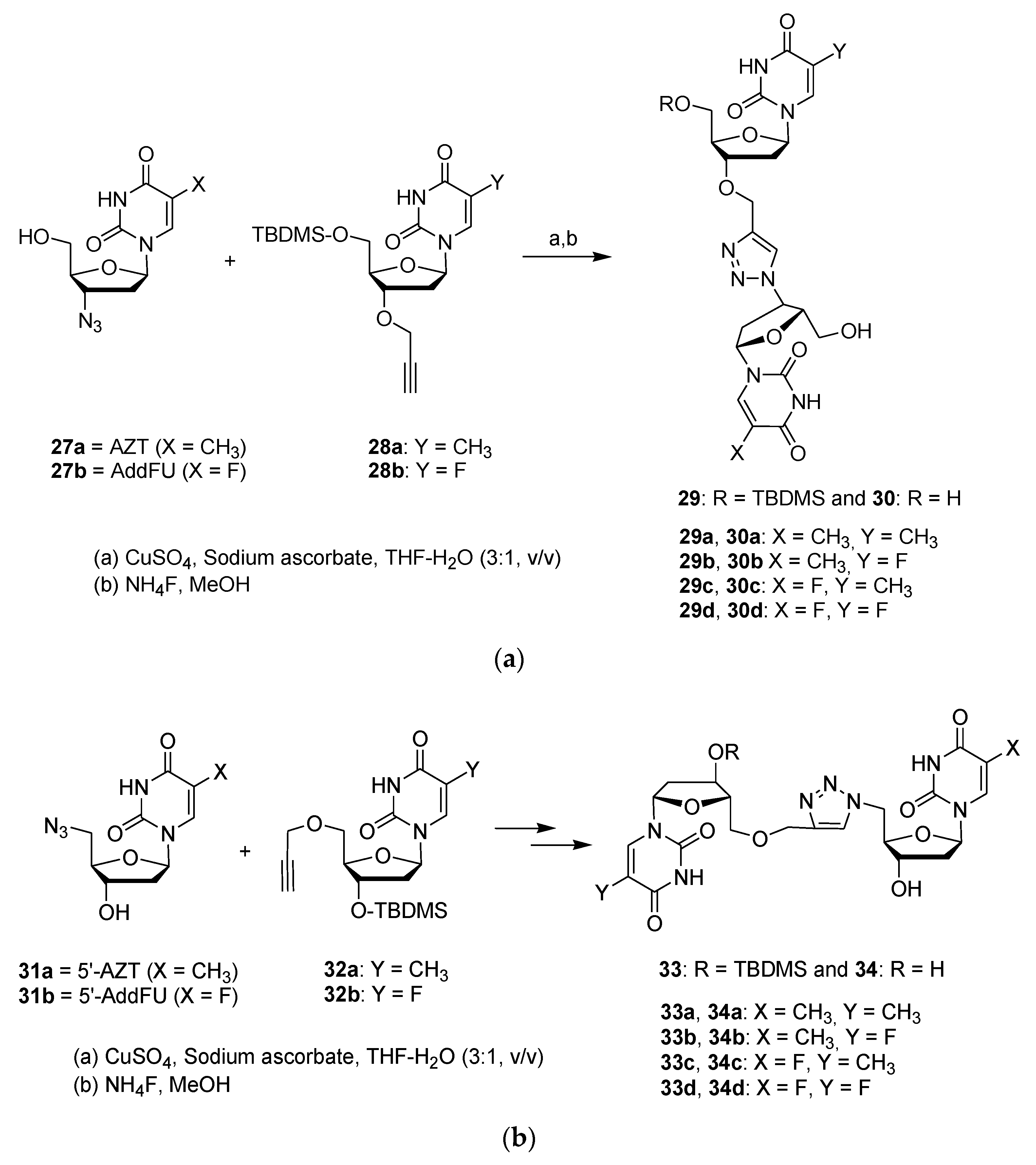 Molecules Free Full Text Recent Advances In The Use Of The Dimerization Strategy As A Means To Increase The Biological Potential Of Natural Or Synthetic Molecules Html