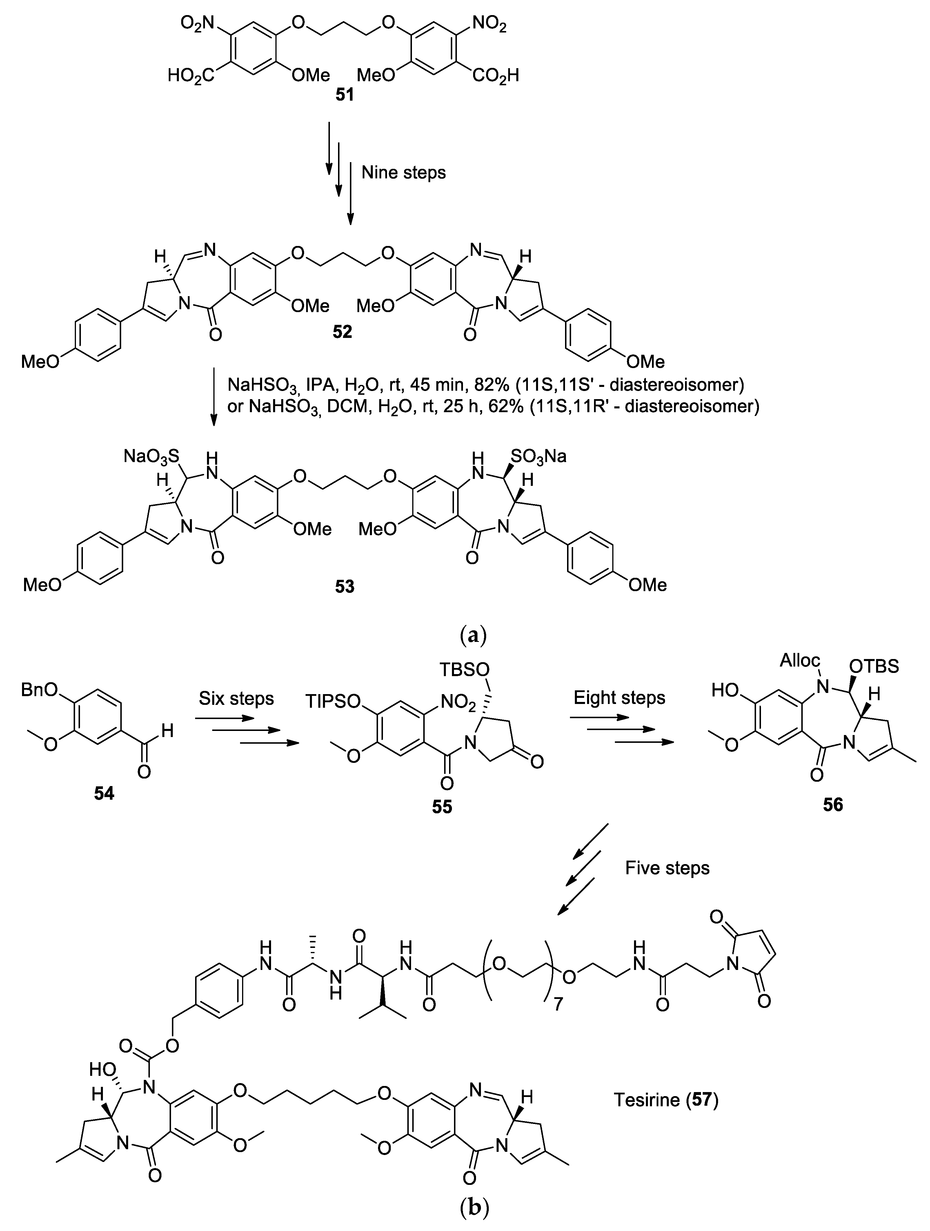 Molecules 26 02340 g012 Molecules 26 02340 g012