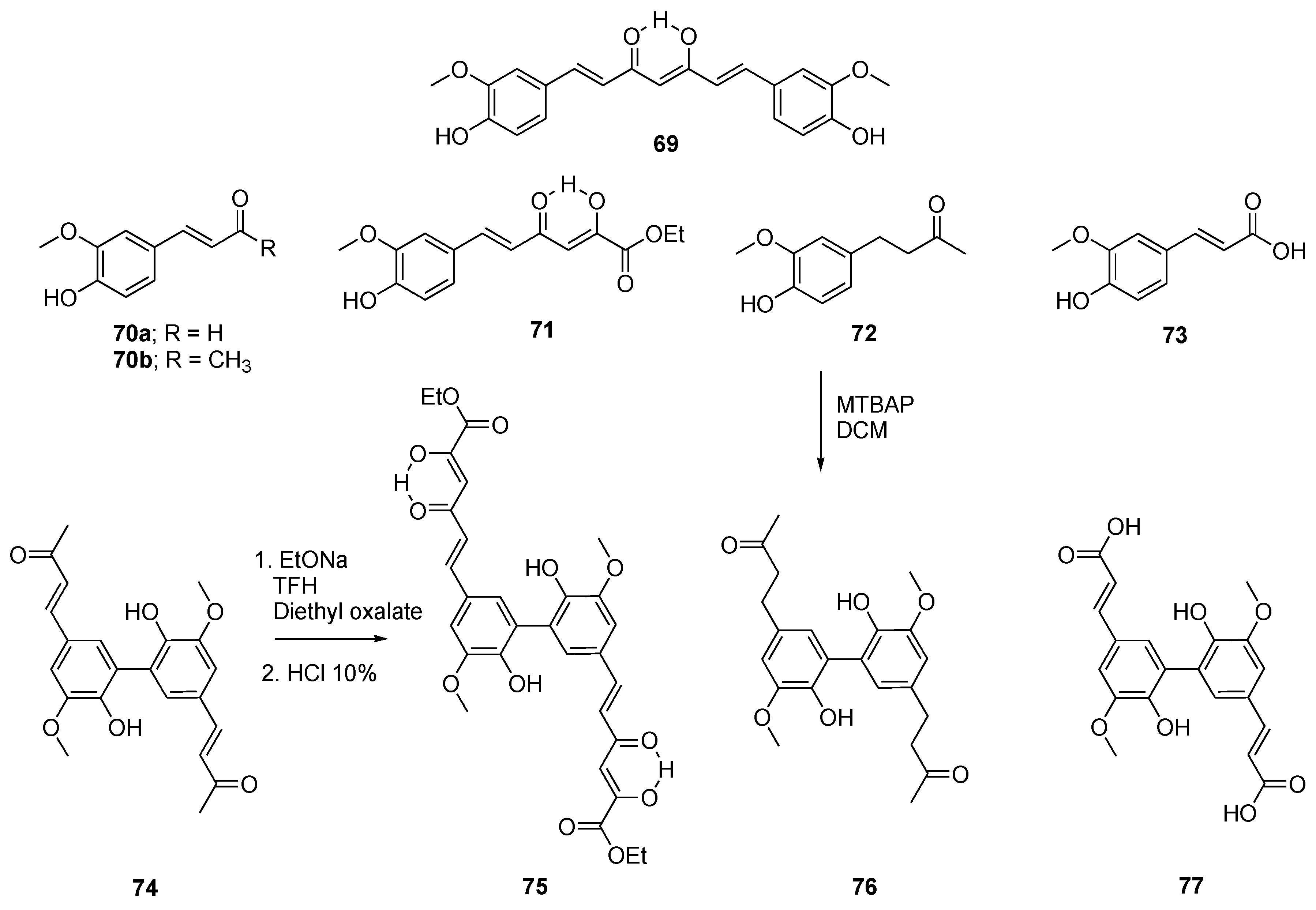 Molecules 26 02340 g015 Molecules 26 02340 g015