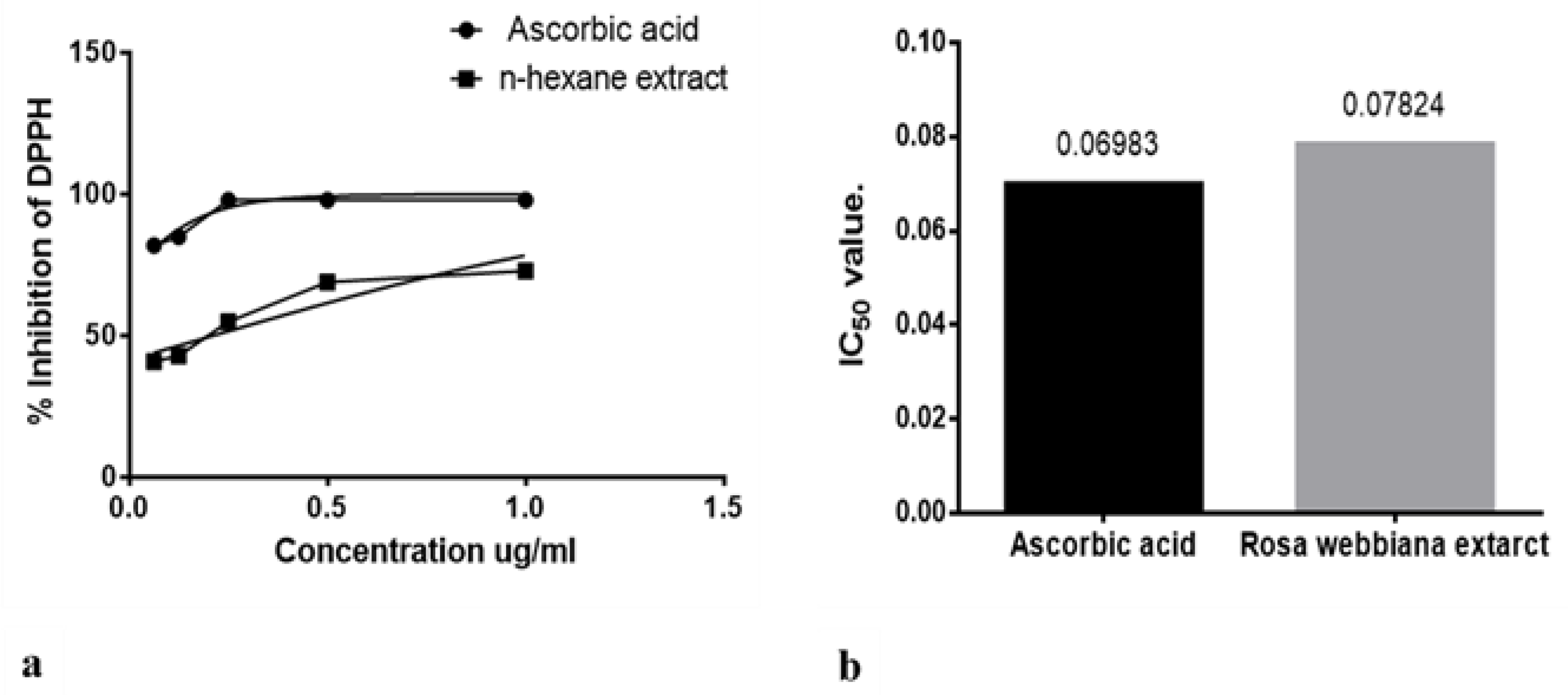 Molecules 26 02347 g002