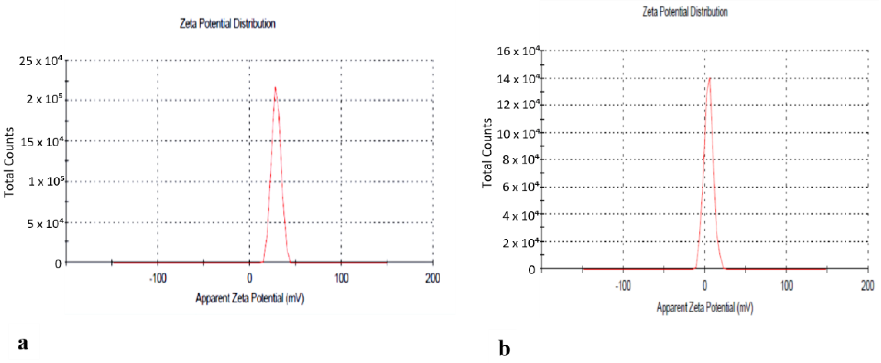 Molecules 26 02347 g006