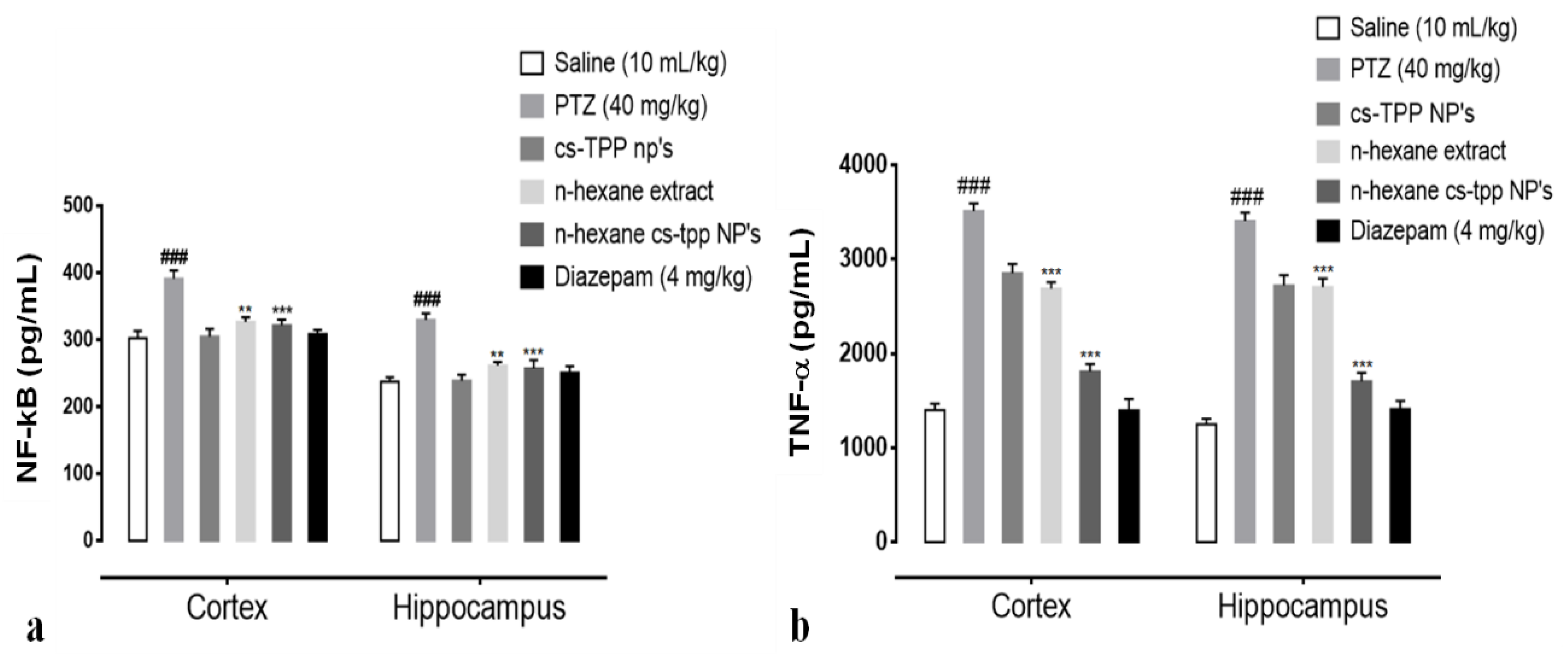 Molecules 26 02347 g008