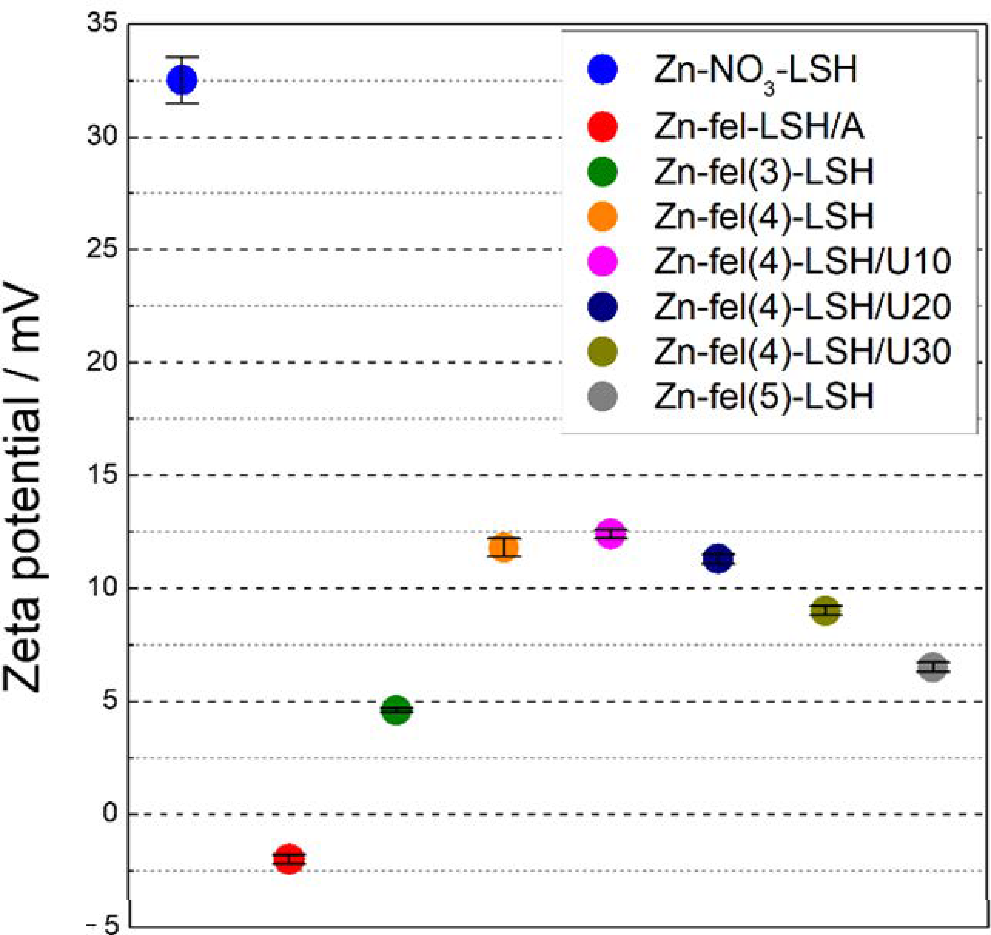 Molecules 26 02349 g003