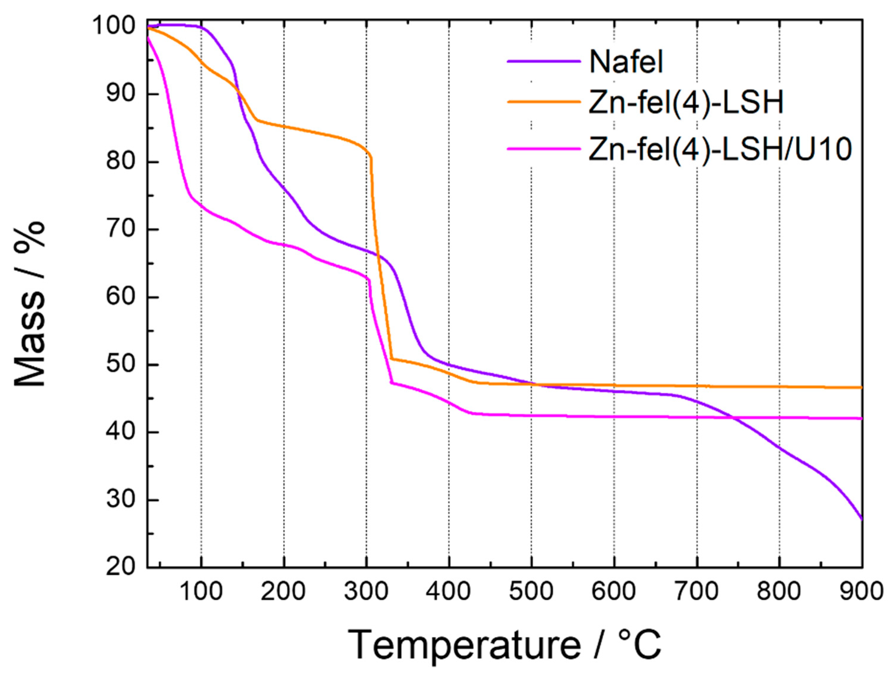 Molecules 26 02349 g0a4