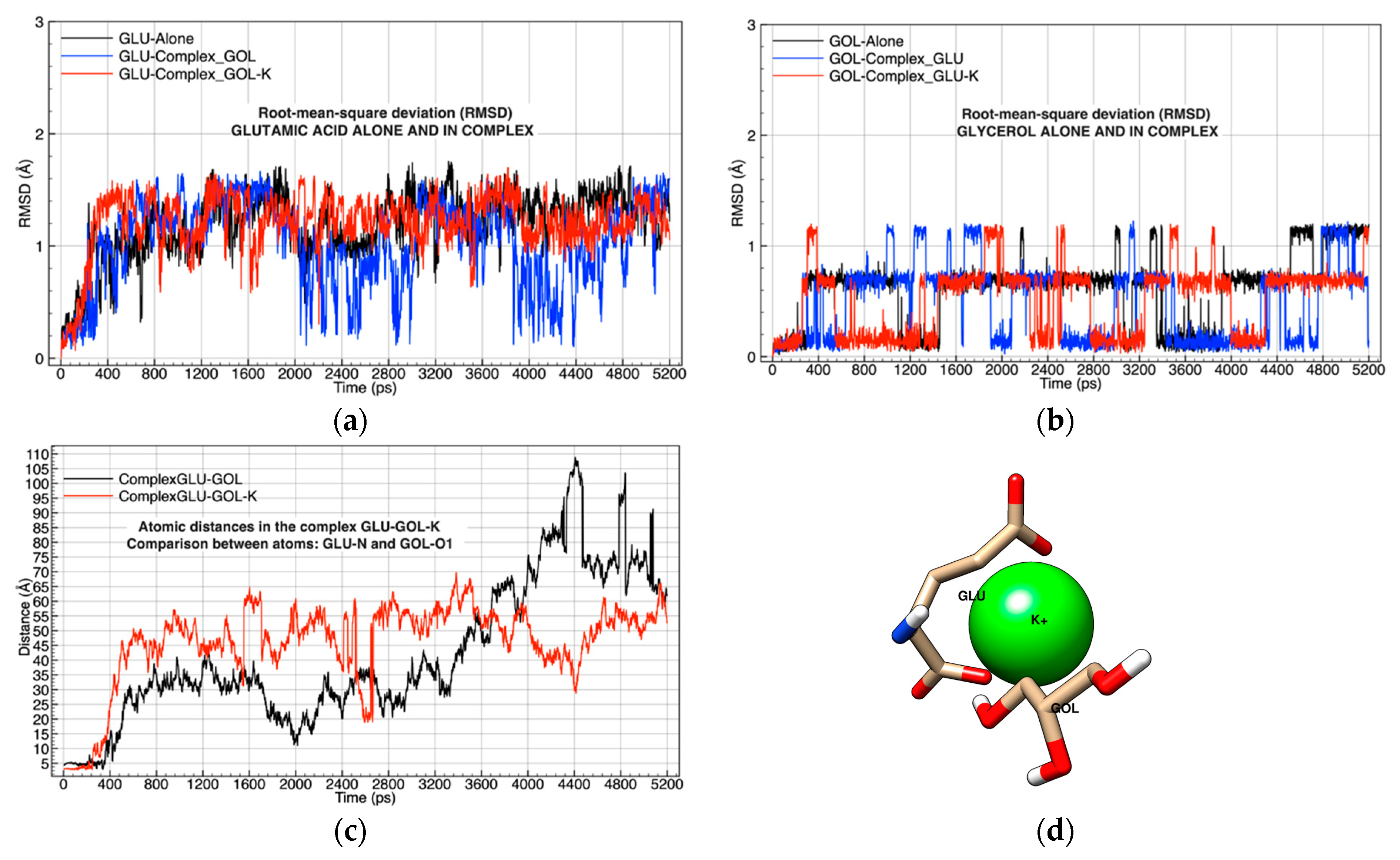 Molecules 26 02353 g001