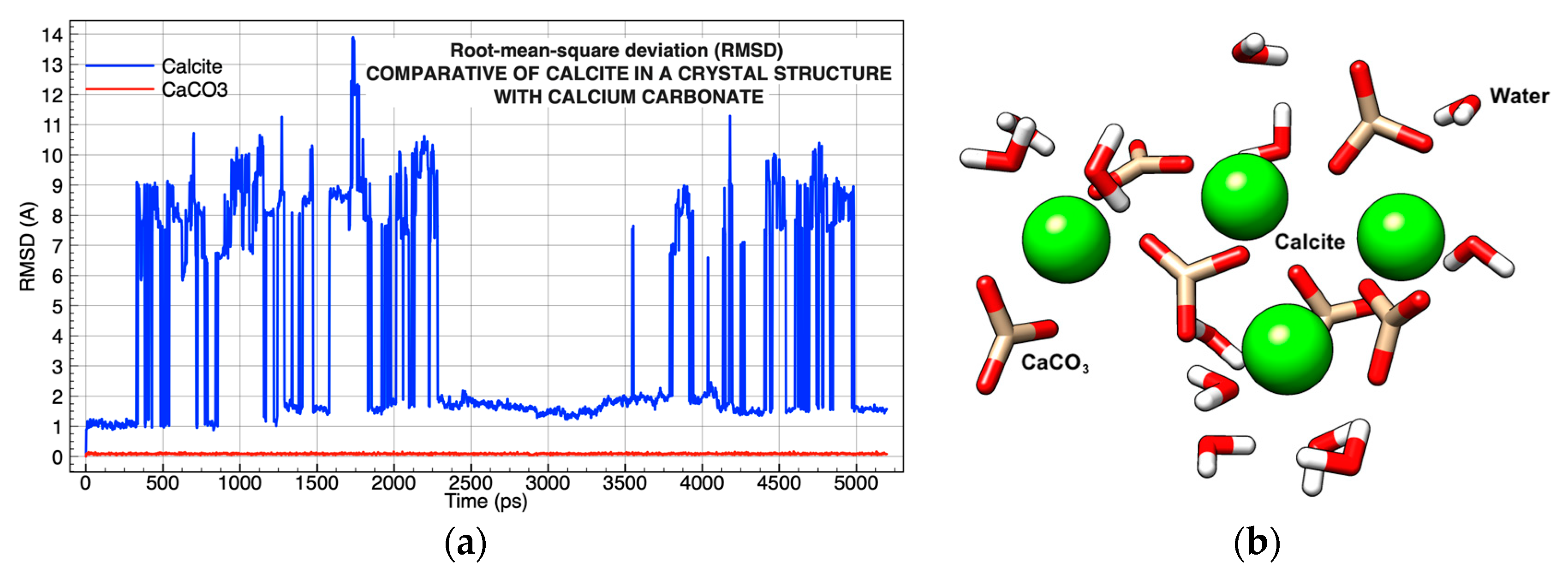 Molecules 26 02353 g003
