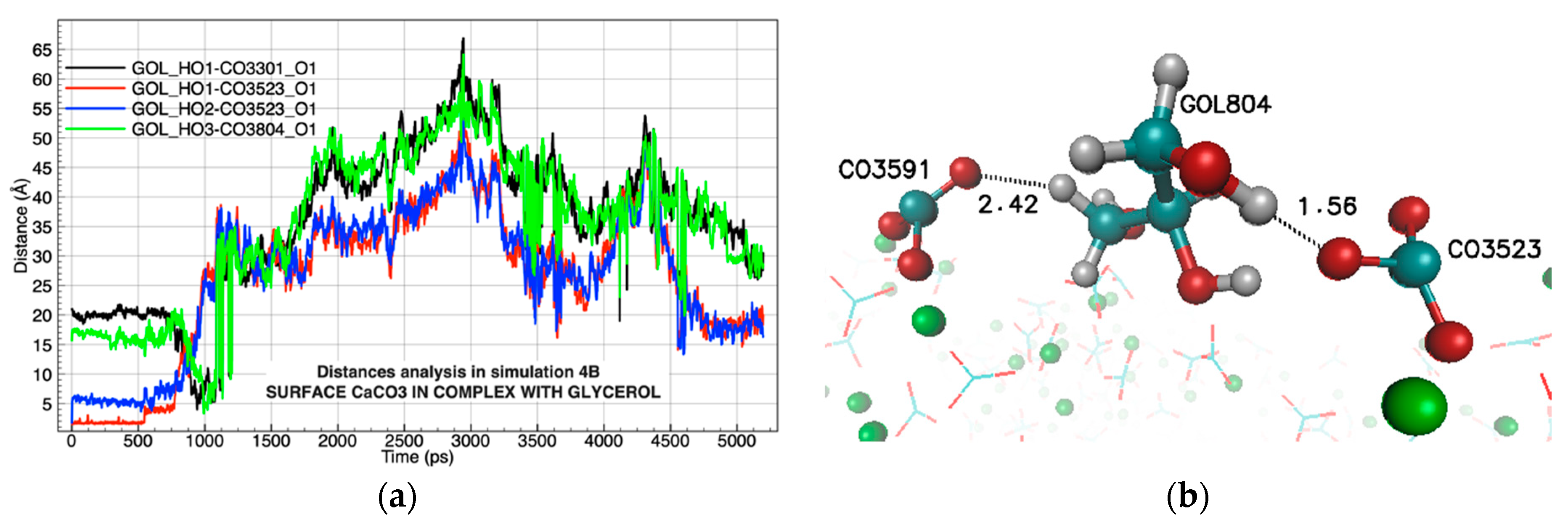 Molecules 26 02353 g005