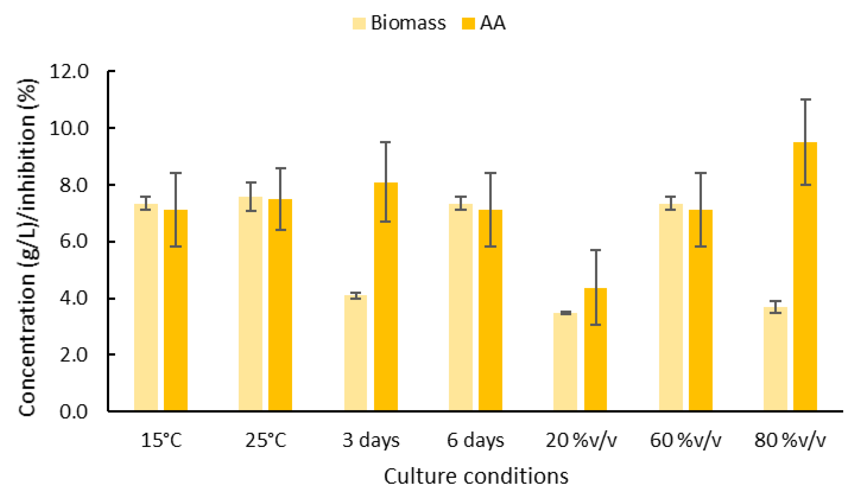 Molecules 26 02355 g001 Molecules 26 02355 g001