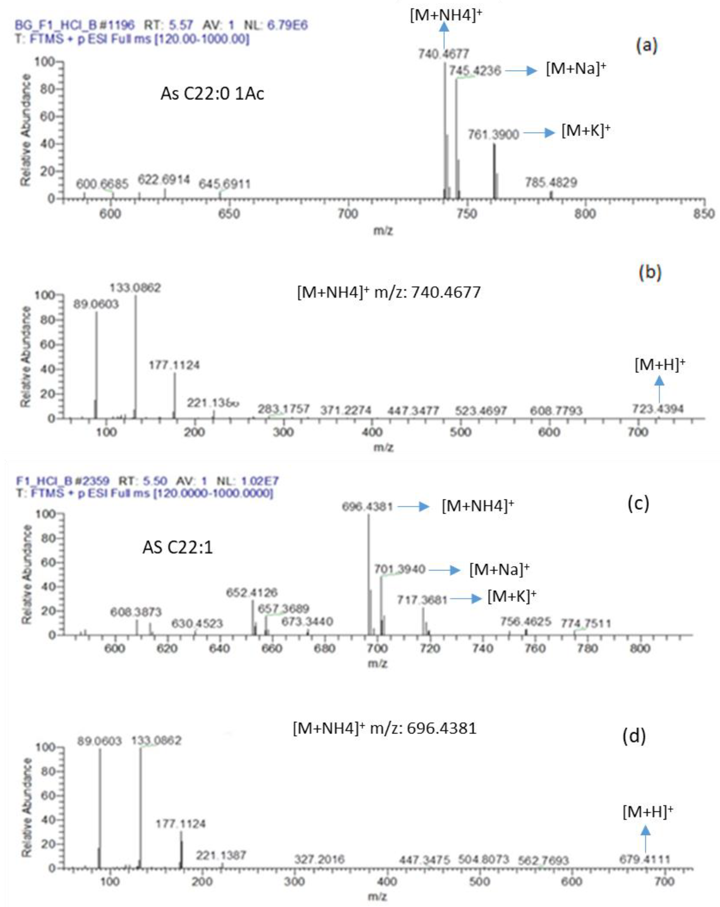 Molecules 26 02355 g004 Molecules 26 02355 g004