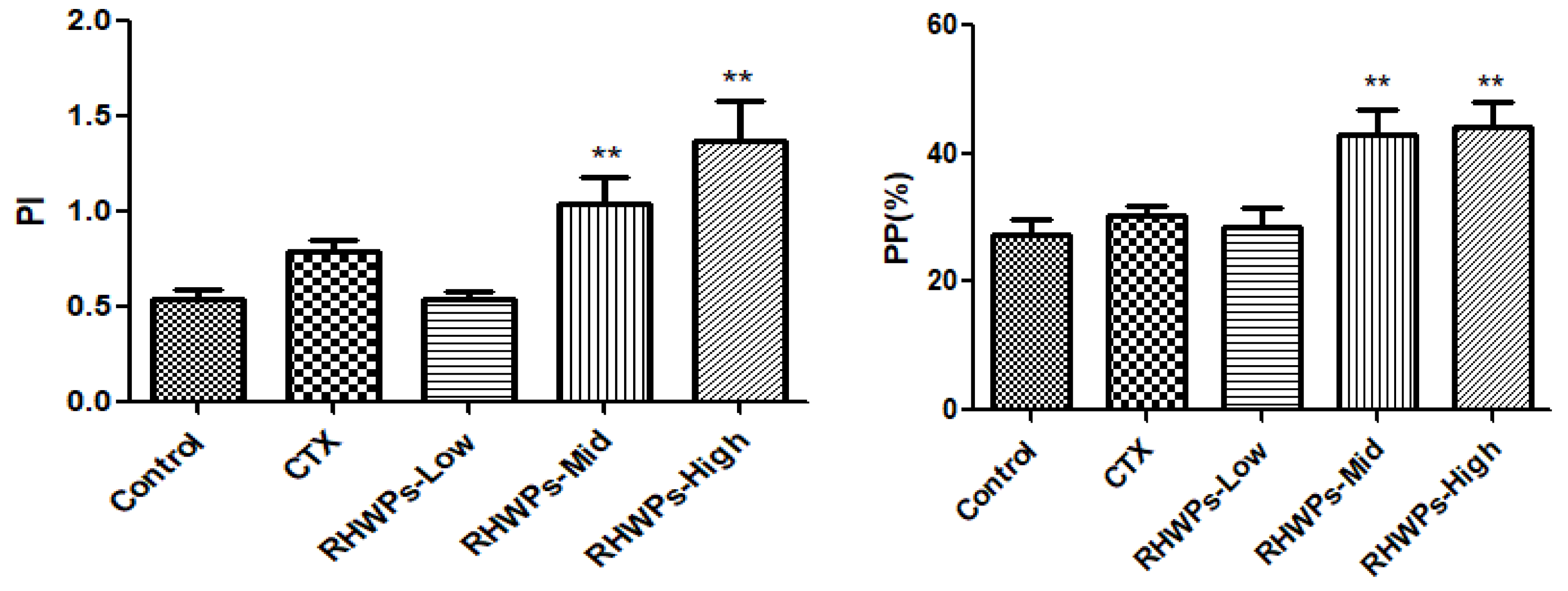 Molecules 26 02359 g009 Molecules 26 02359 g009